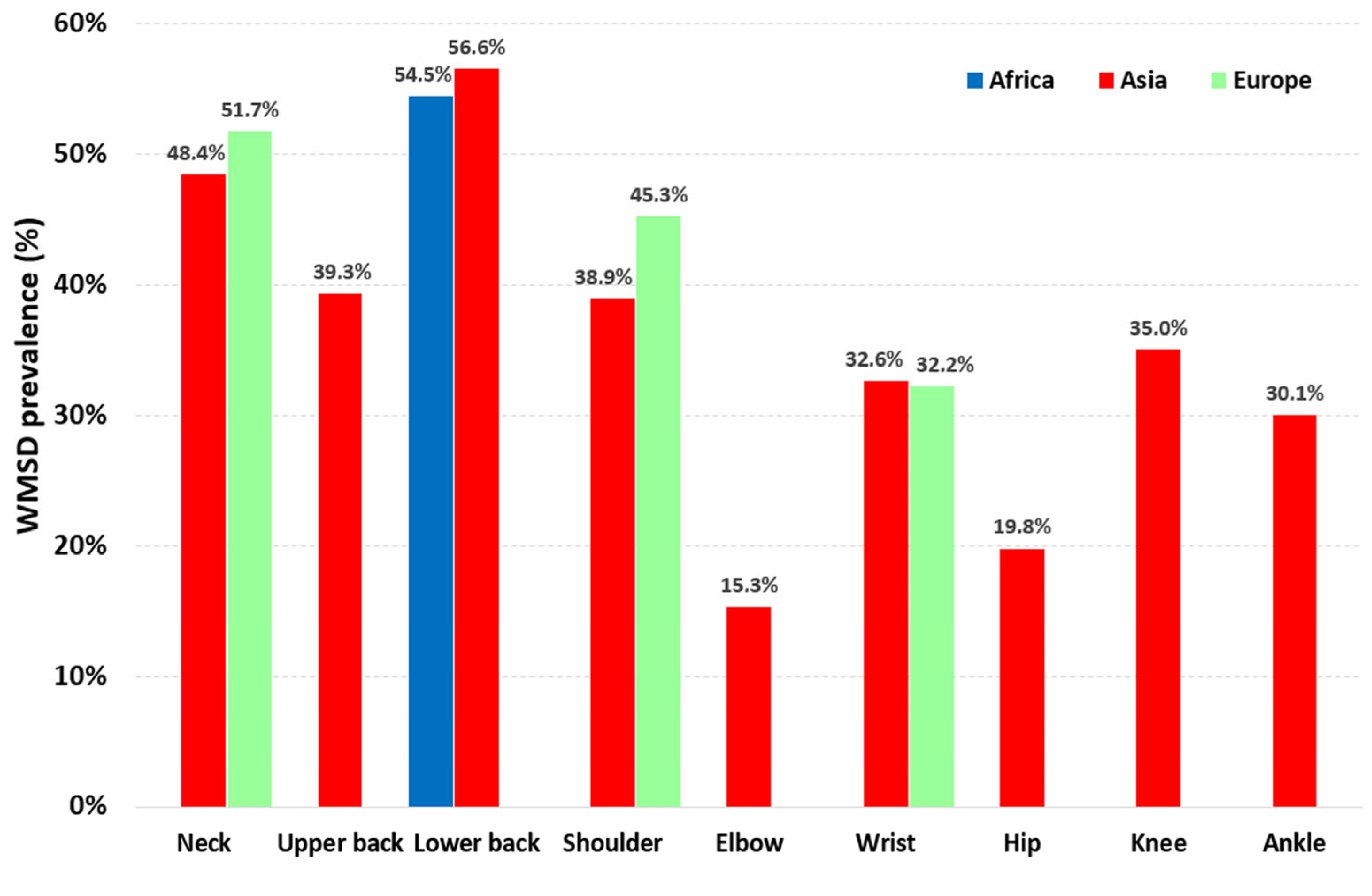 Tae 01 00007 g013 Tae 01 00007 g013
