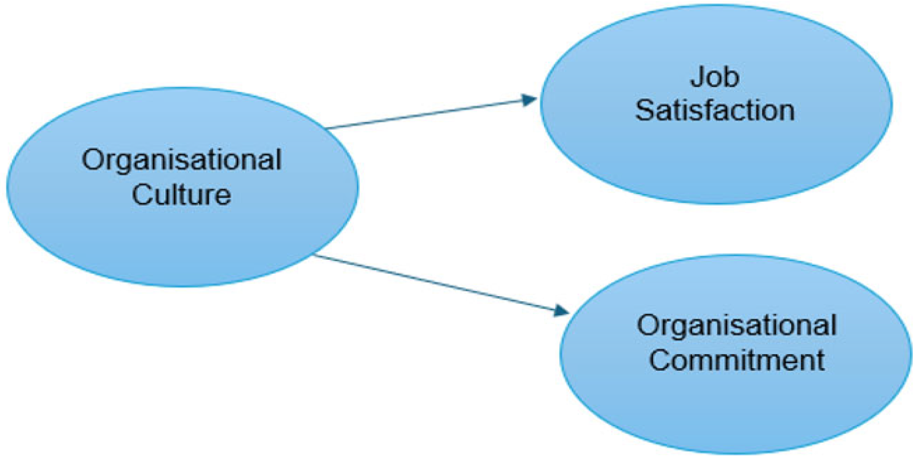 Tae 01 00010 g001 Tae 01 00010 g001