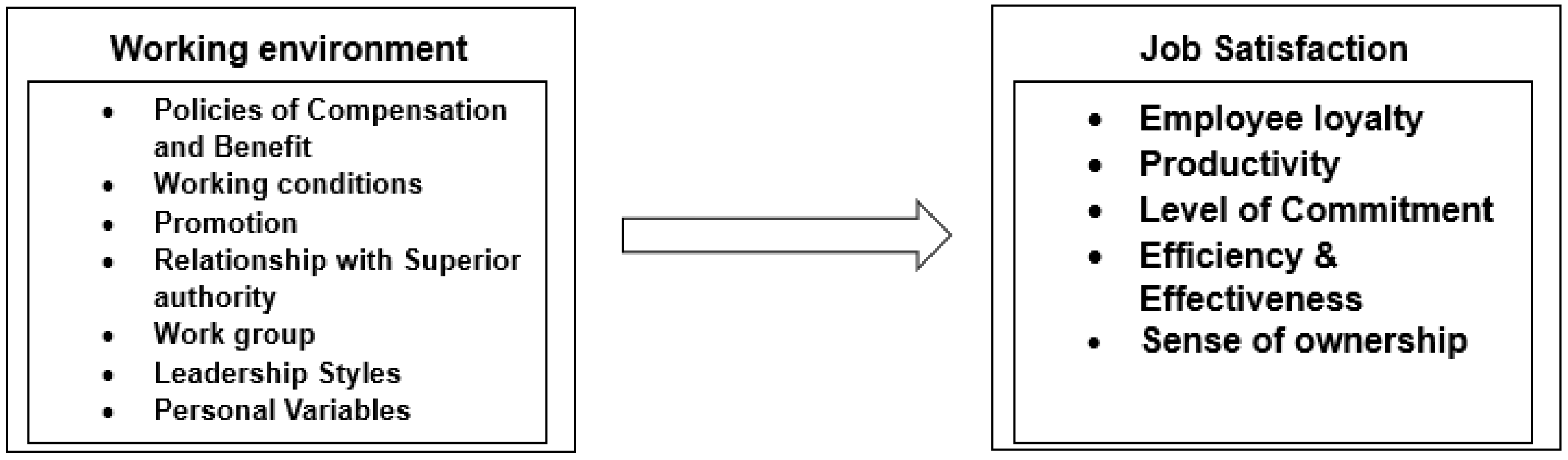 Tae 01 00010 g002 Tae 01 00010 g002