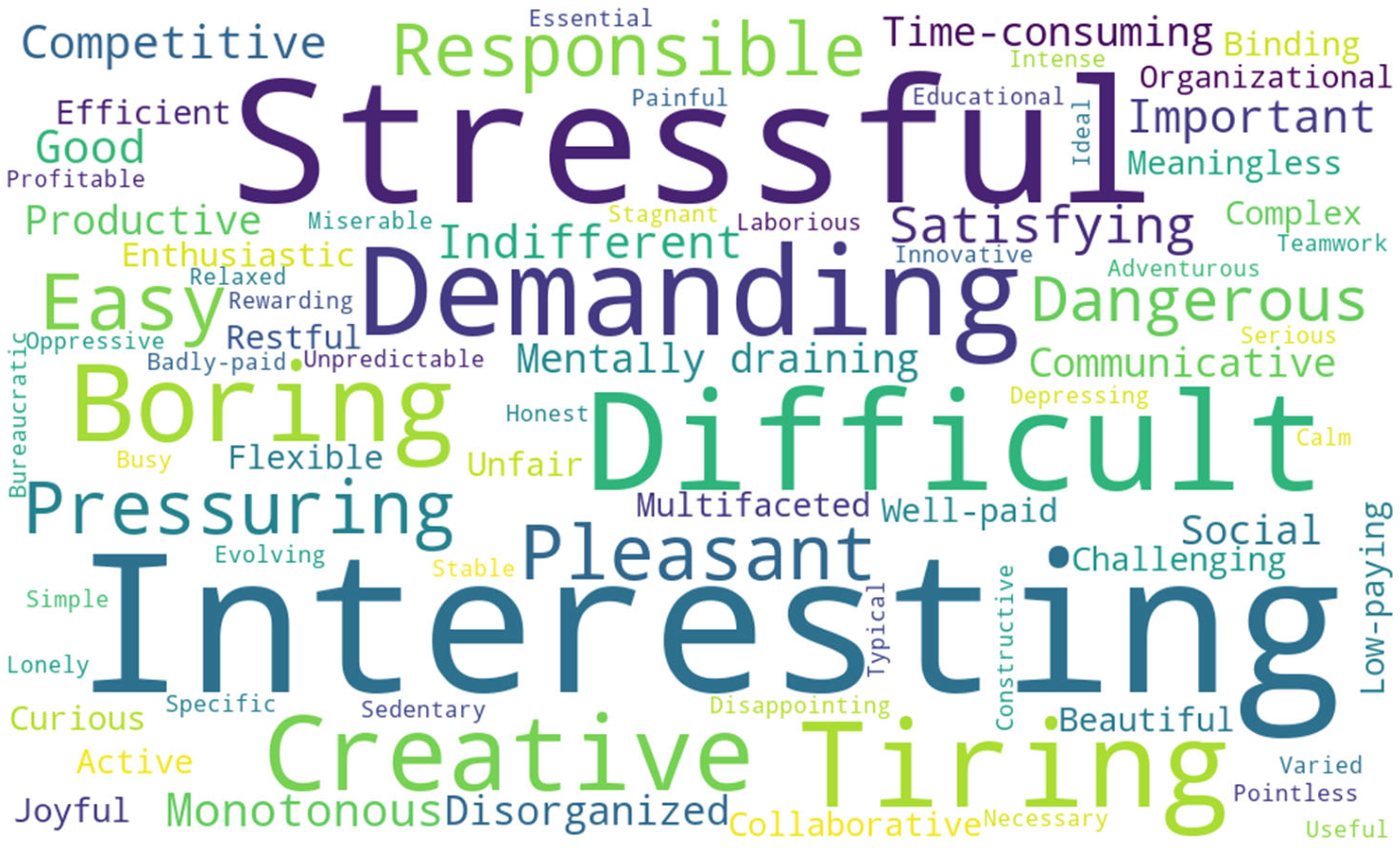 Tae 01 00010 g003 Tae 01 00010 g003