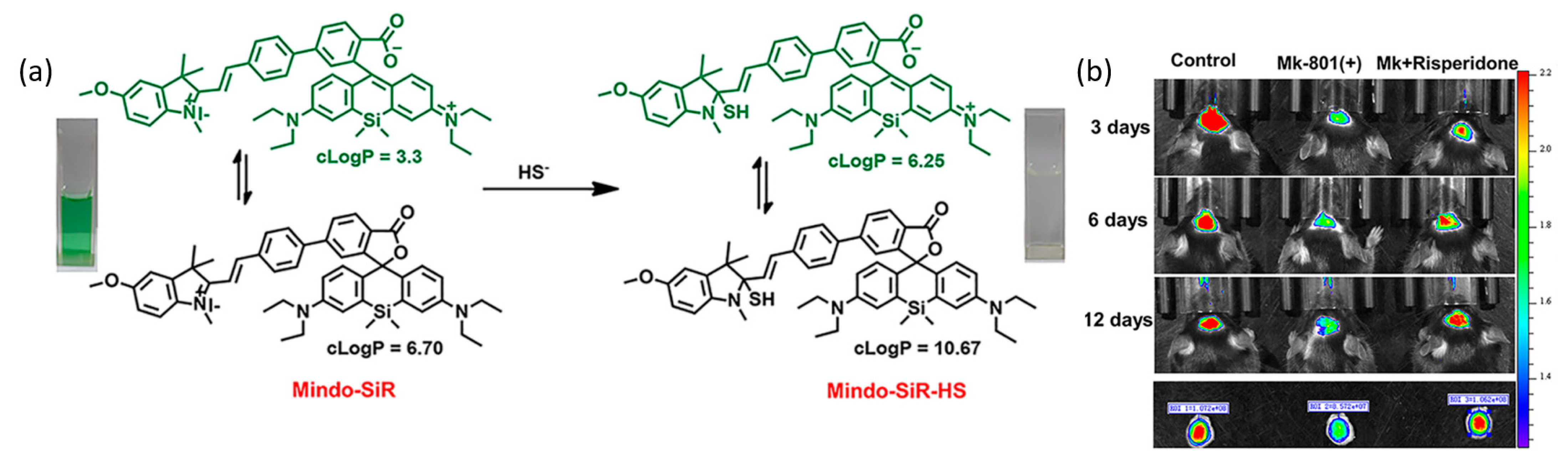 Targets 01 00003 g023