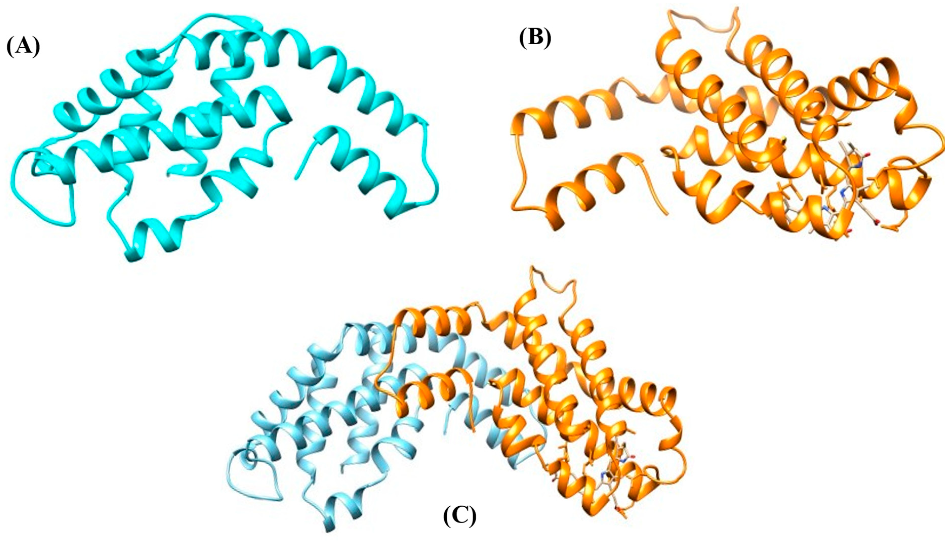 Targets 02 00002 g005