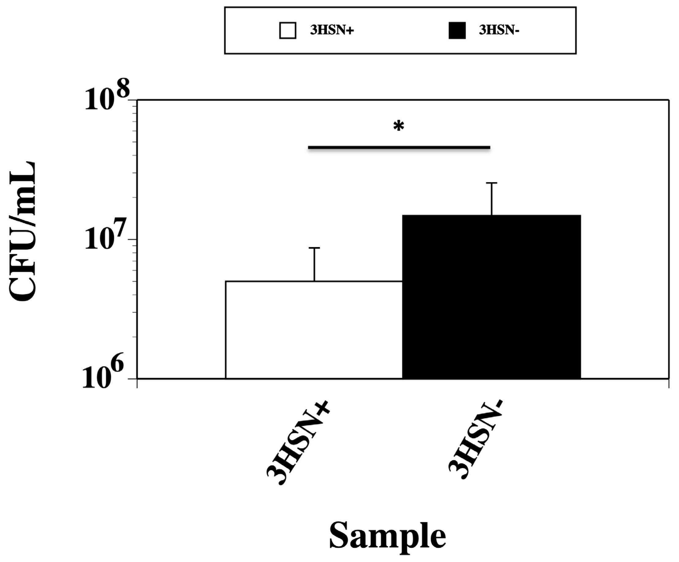 Targets 02 00005 g001