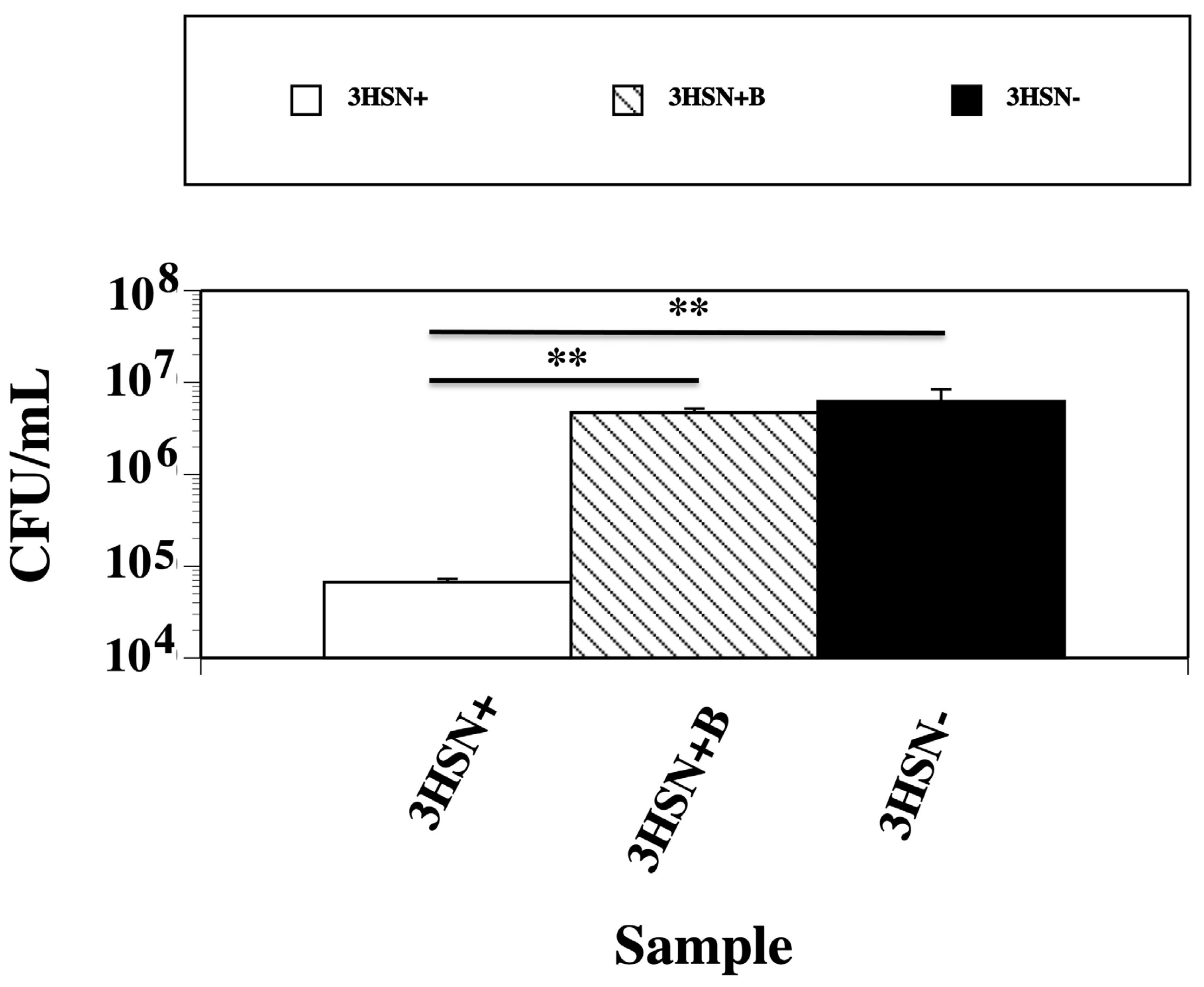 Targets 02 00005 g002