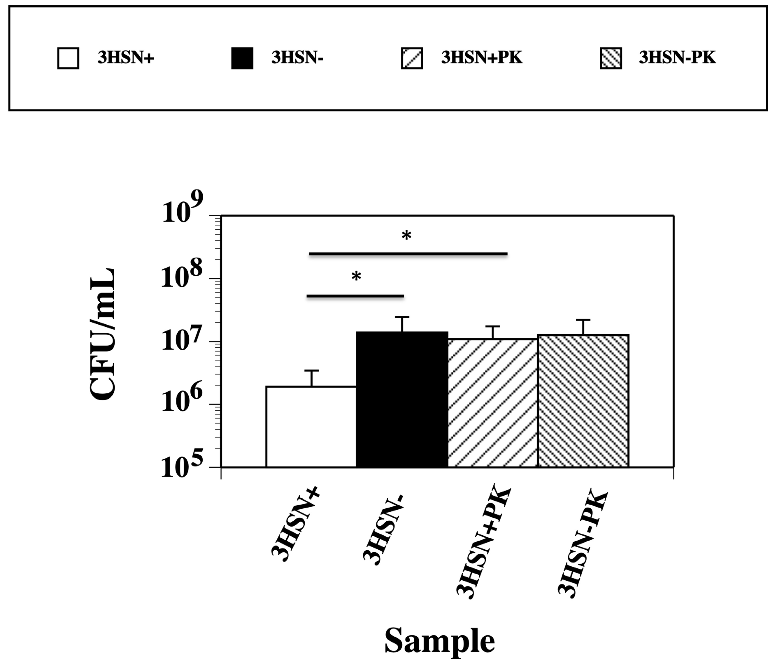 Targets 02 00005 g003