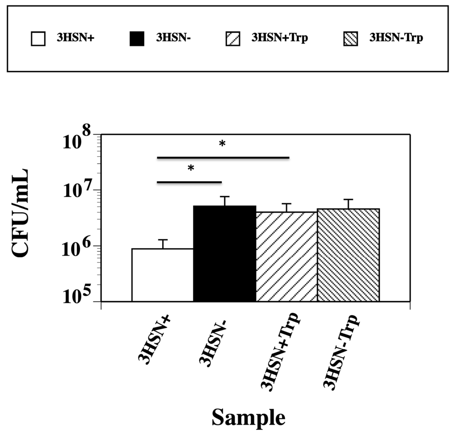Targets 02 00005 g004
