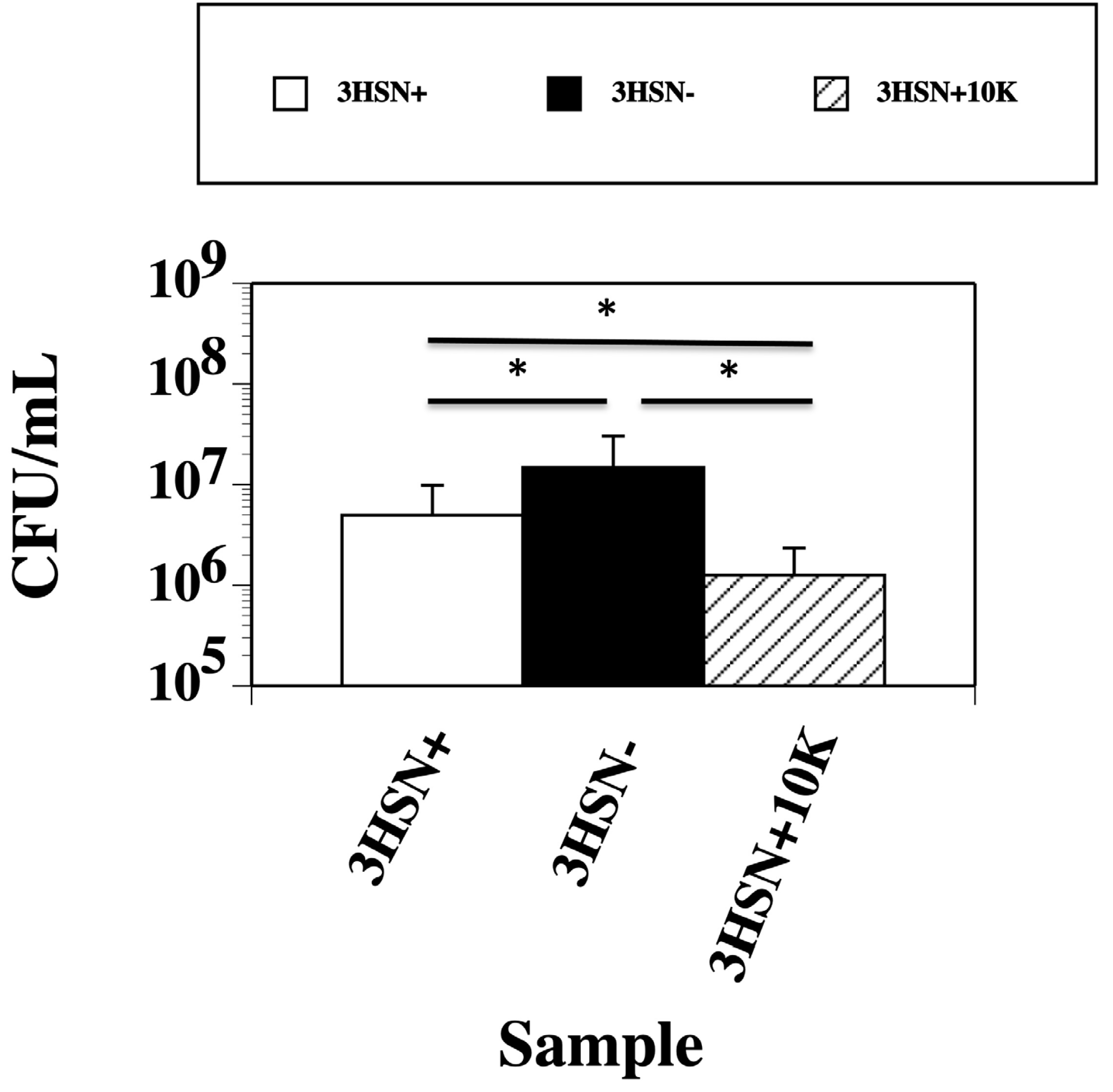 Targets 02 00005 g005