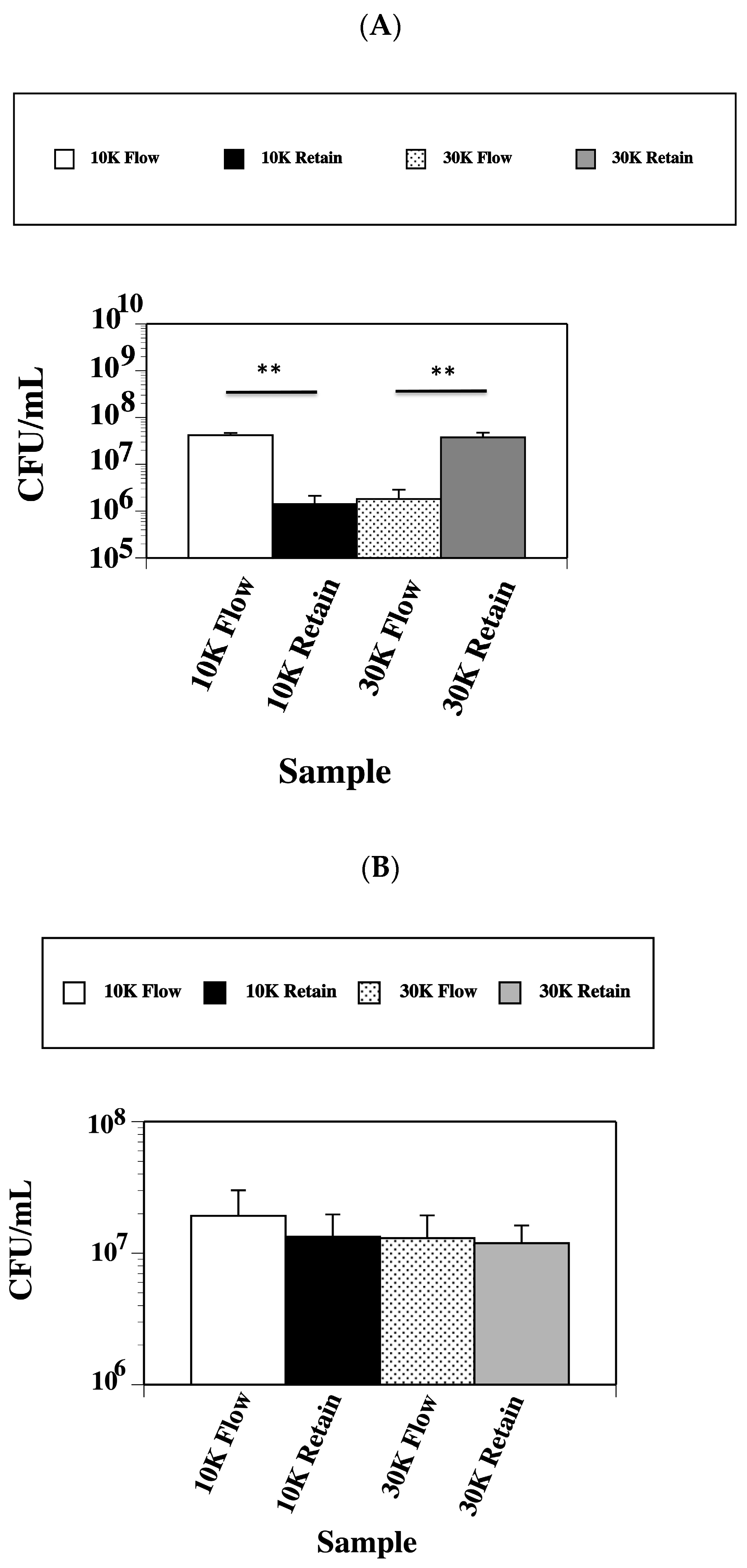 Targets 02 00005 g007