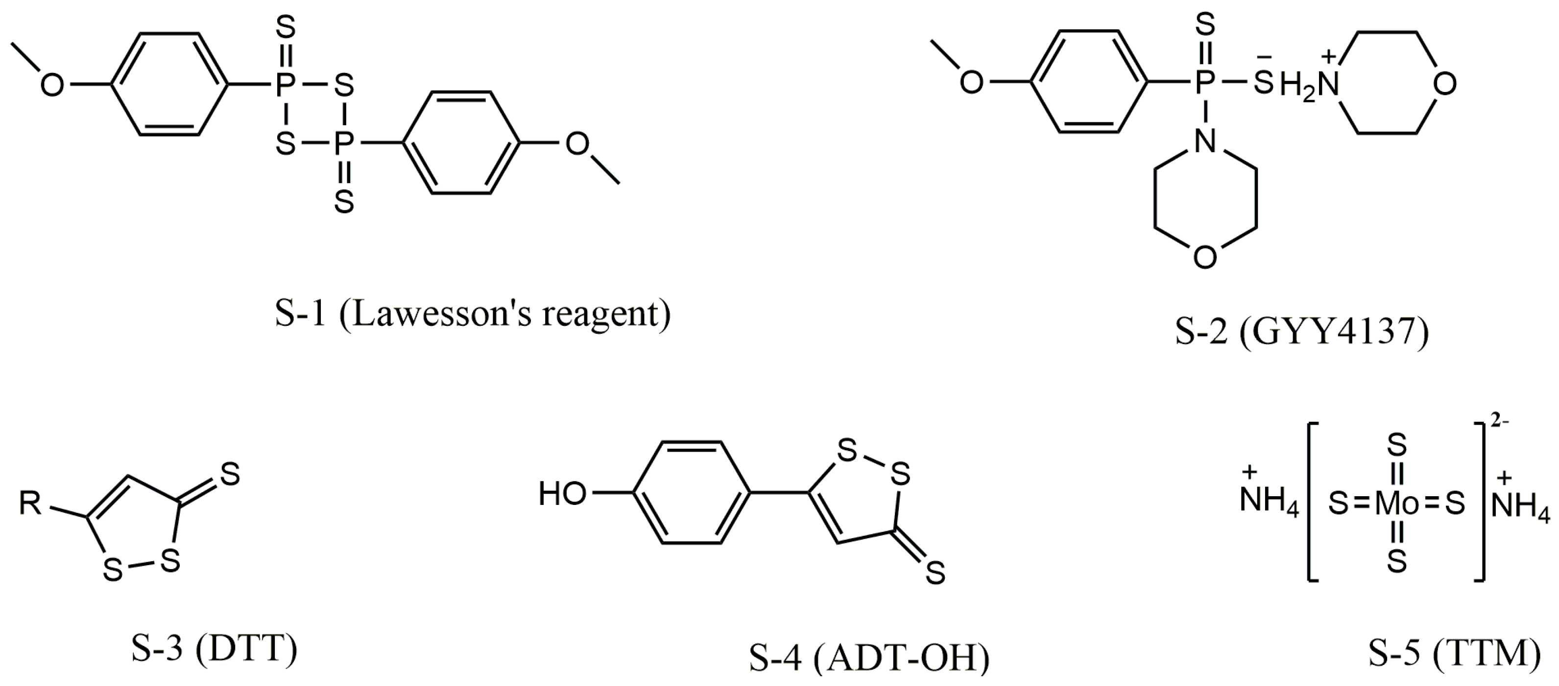 Targets 02 00012 g003