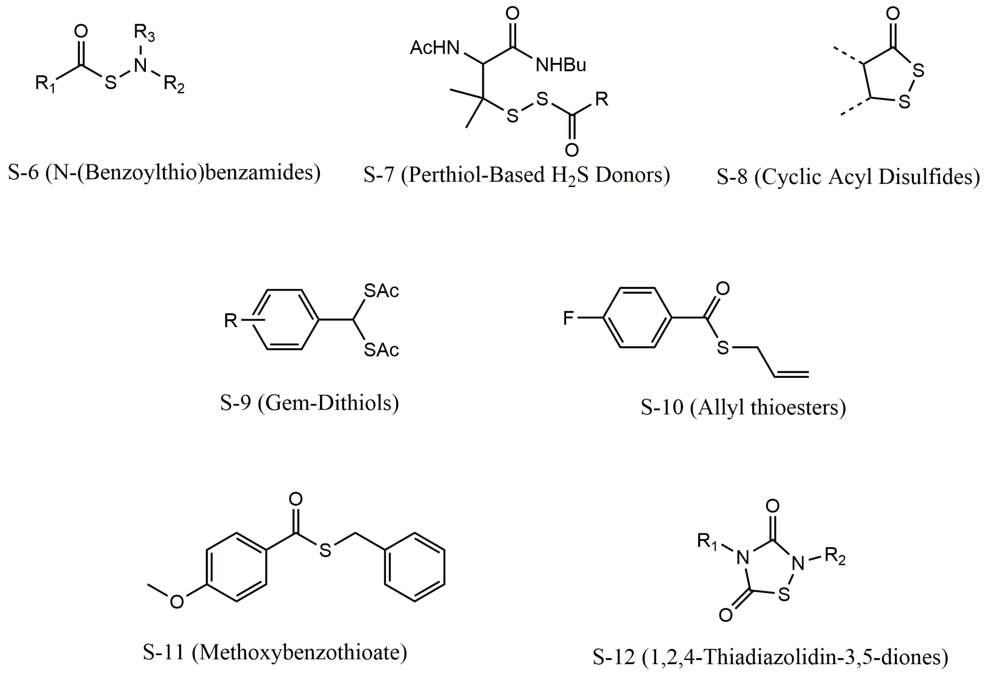 Targets 02 00012 g004