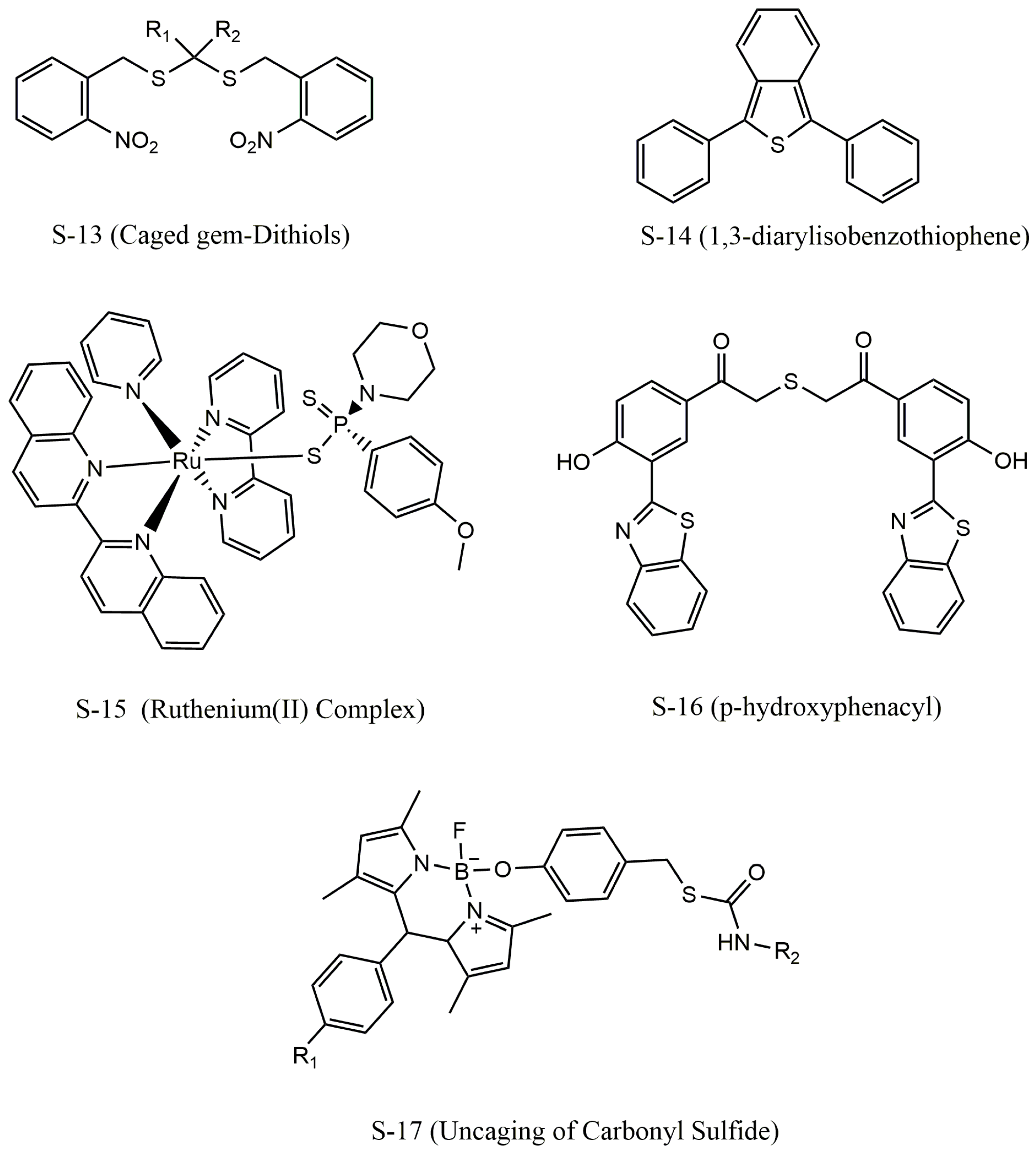 Targets 02 00012 g005