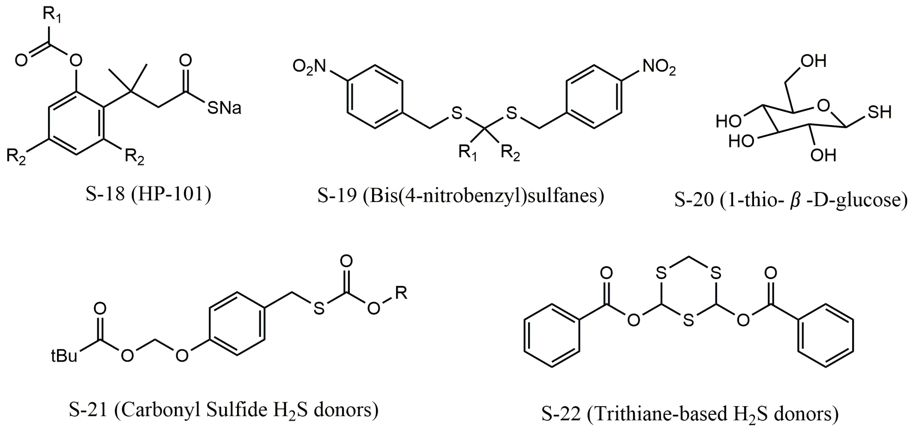 Targets 02 00012 g006