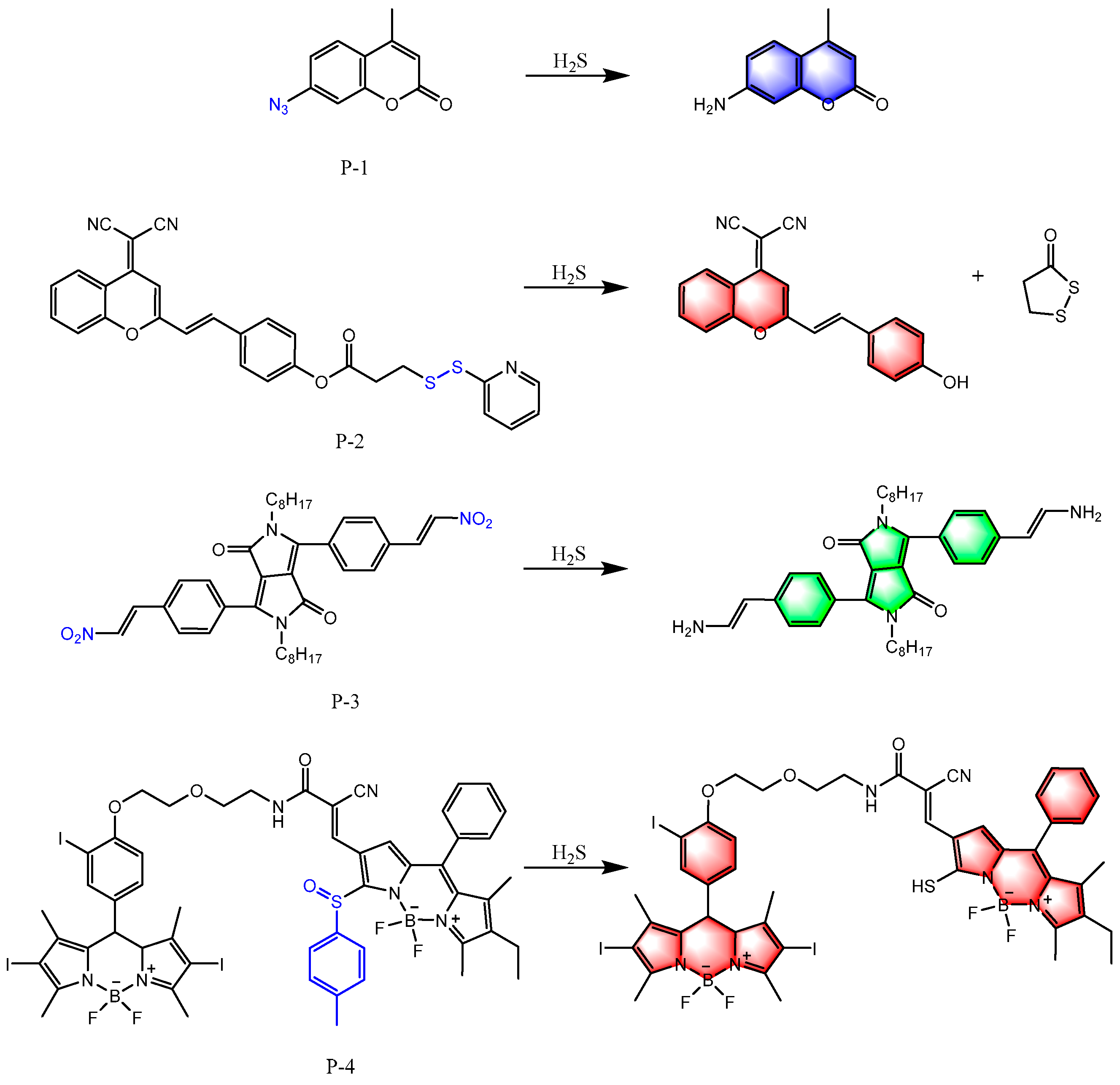 Targets 02 00012 g008