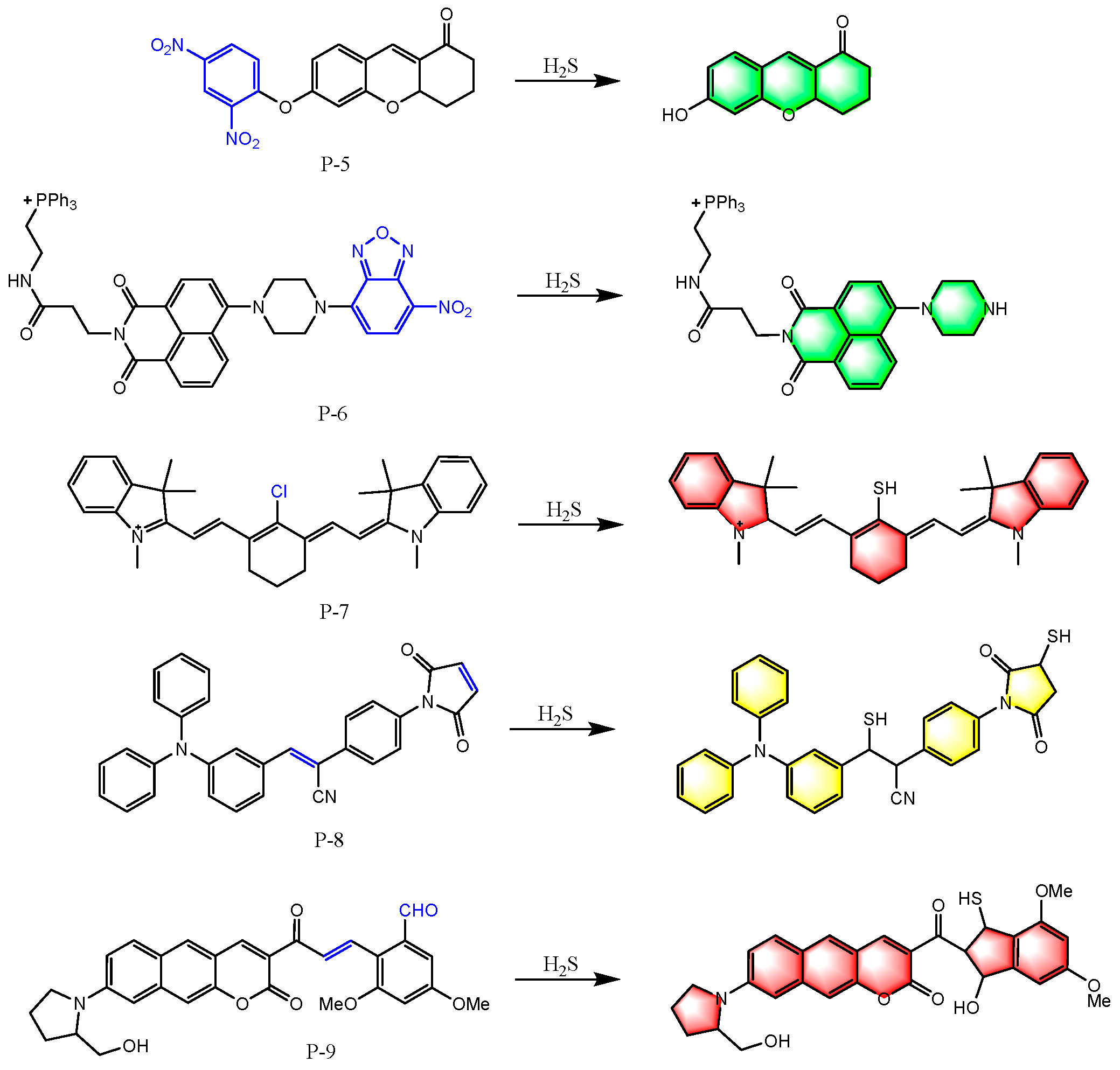 Targets 02 00012 g009