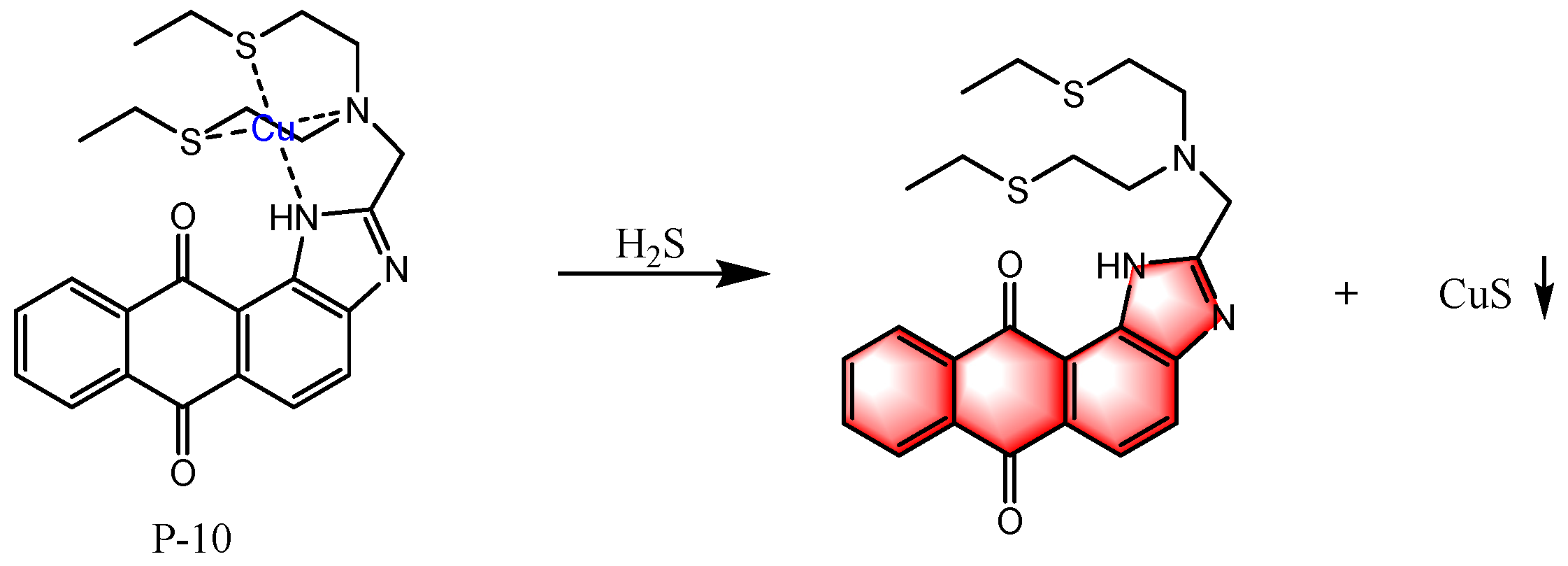 Targets 02 00012 g010