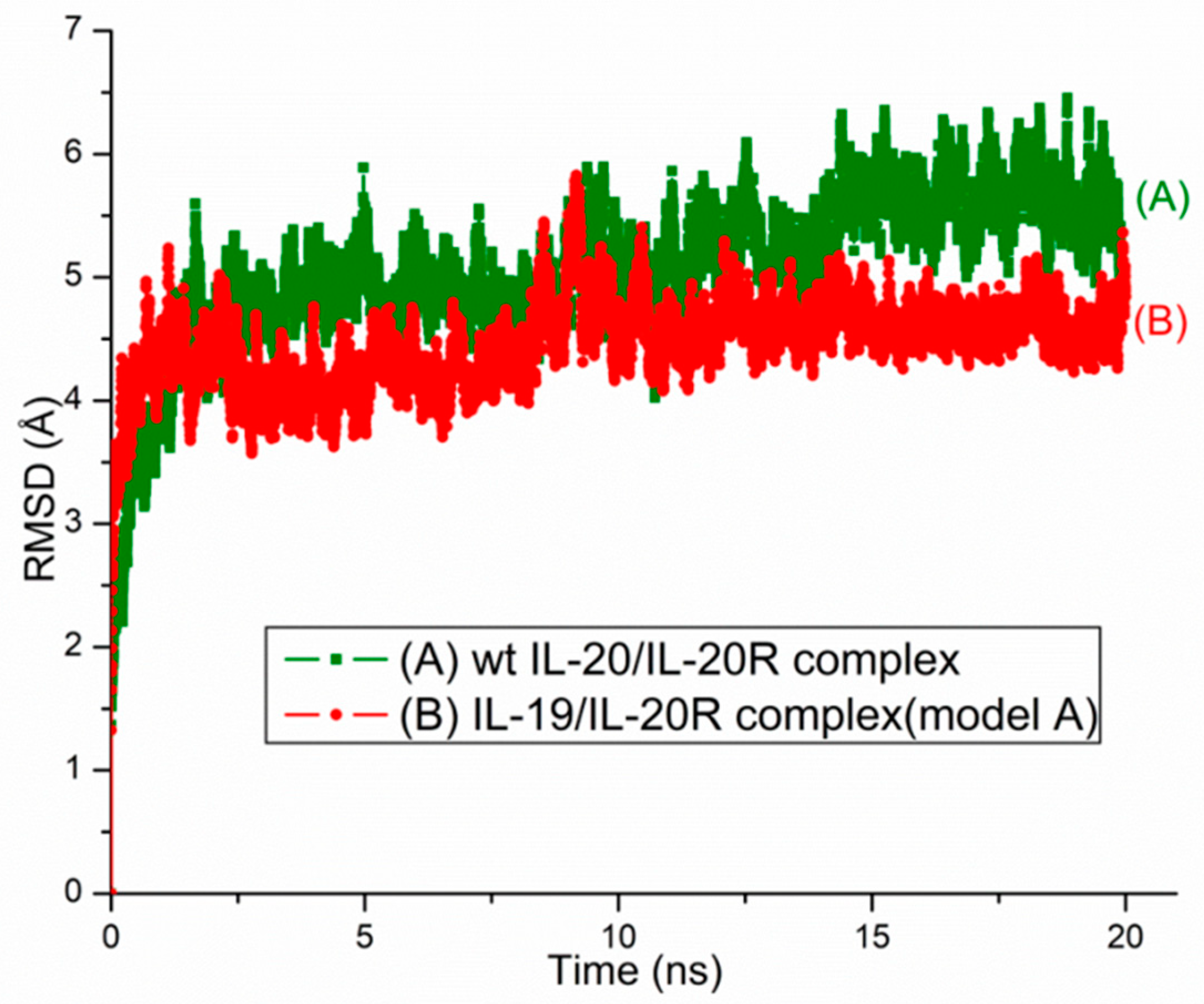 Targets 02 00022 g005 Targets 02 00022 g005