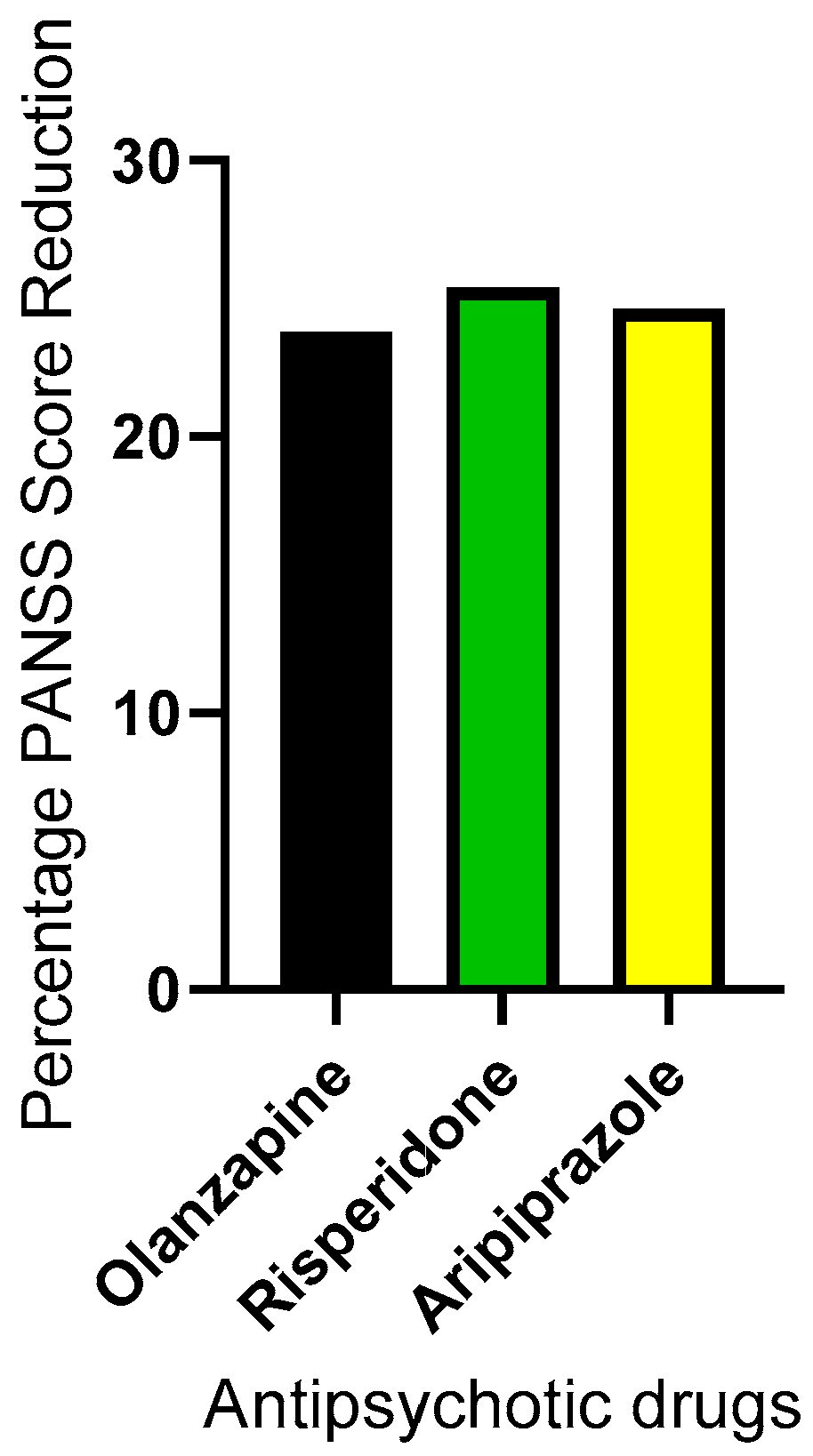 Targets 03 00010 g001