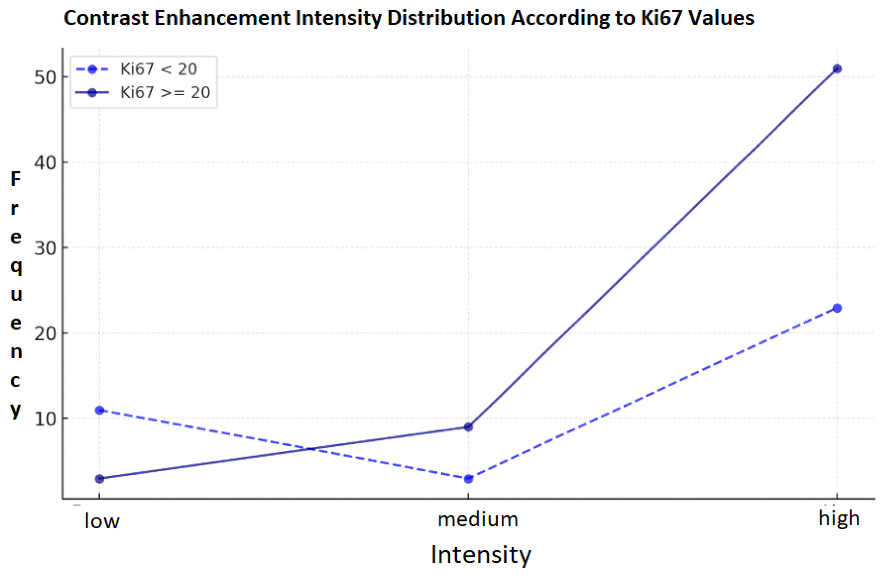 Targets 03 00029 g001 Targets 03 00029 g001