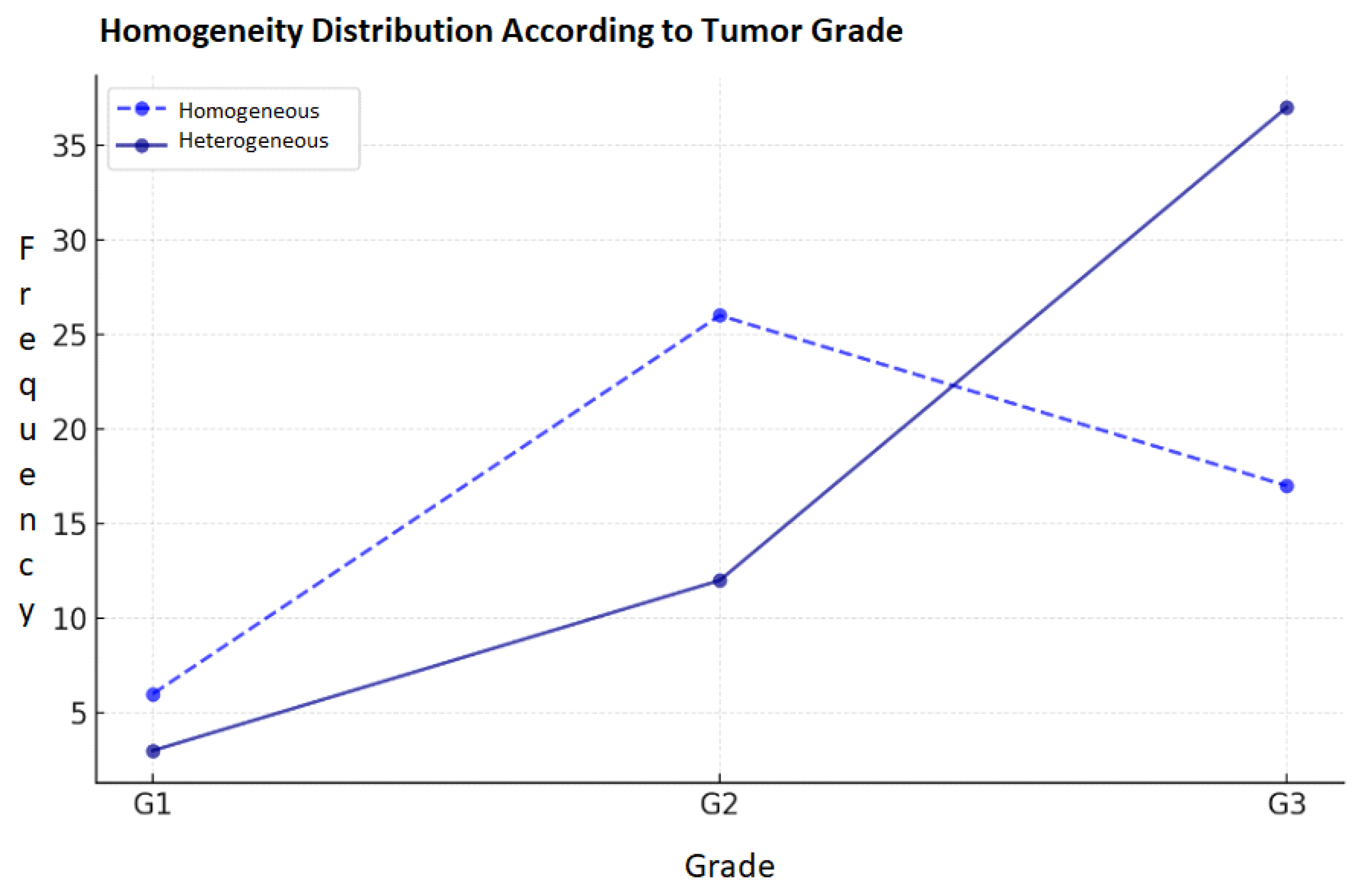 Targets 03 00029 g002 Targets 03 00029 g002