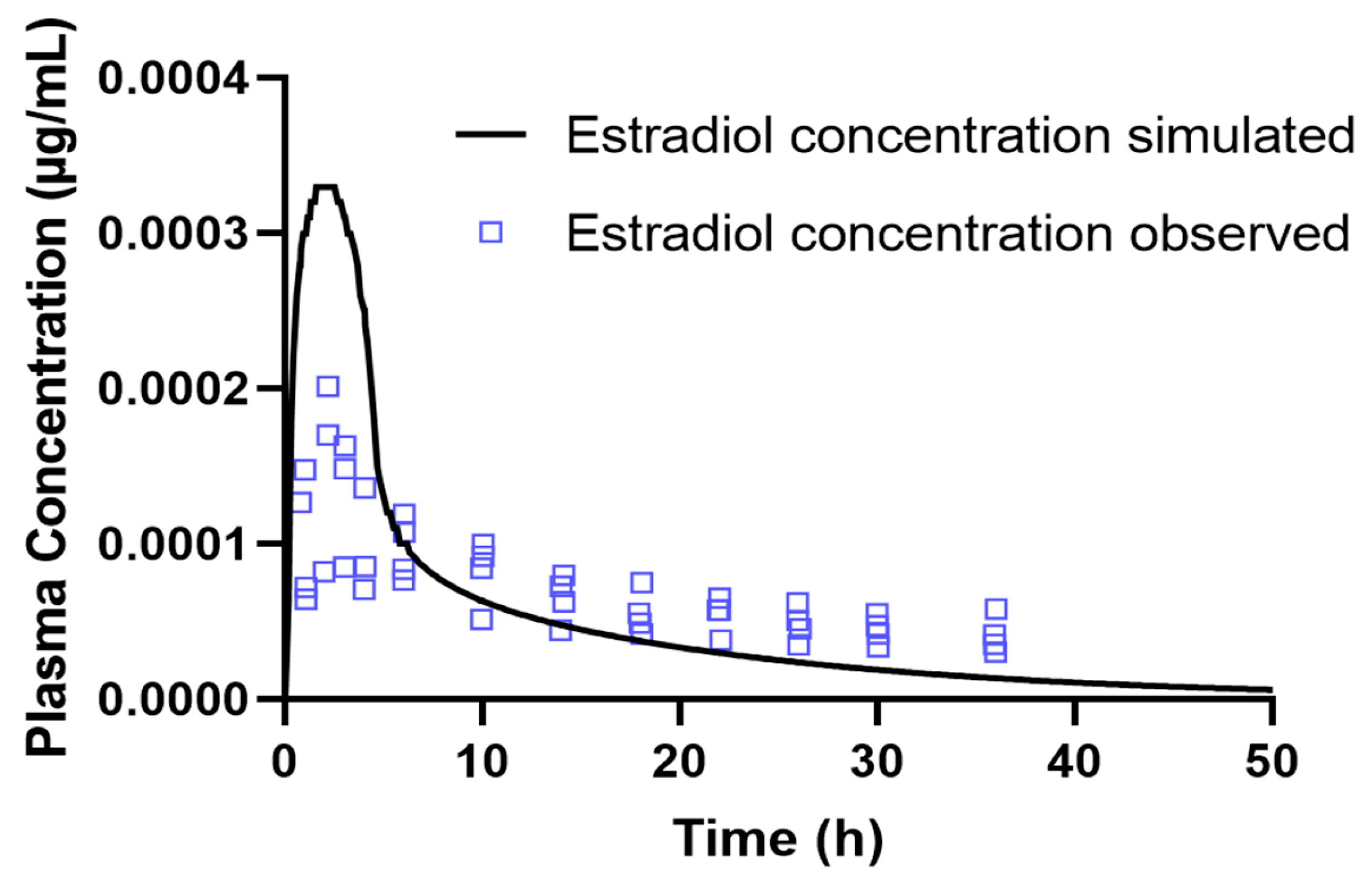 Targets 03 00033 g003