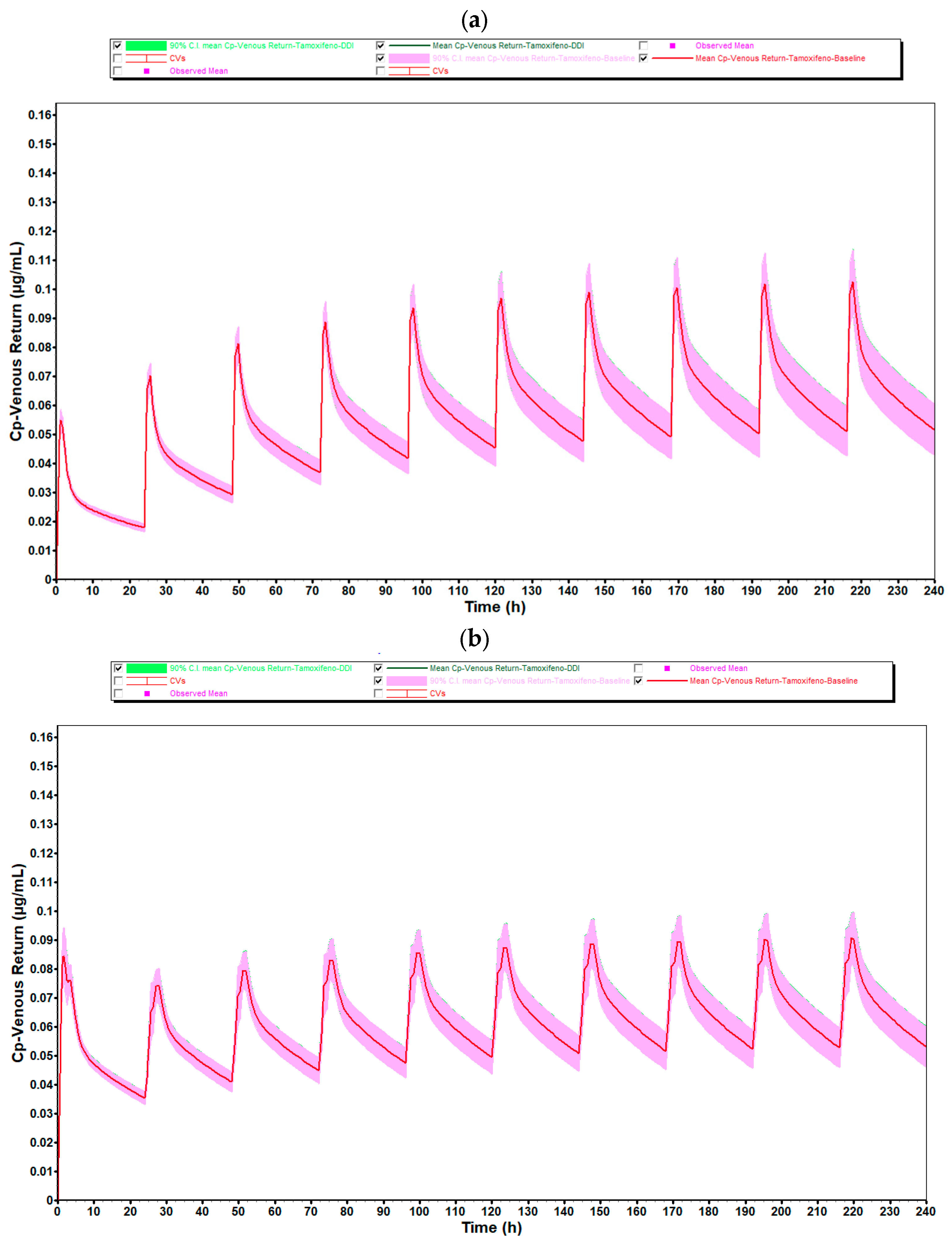 Targets 03 00033 g008