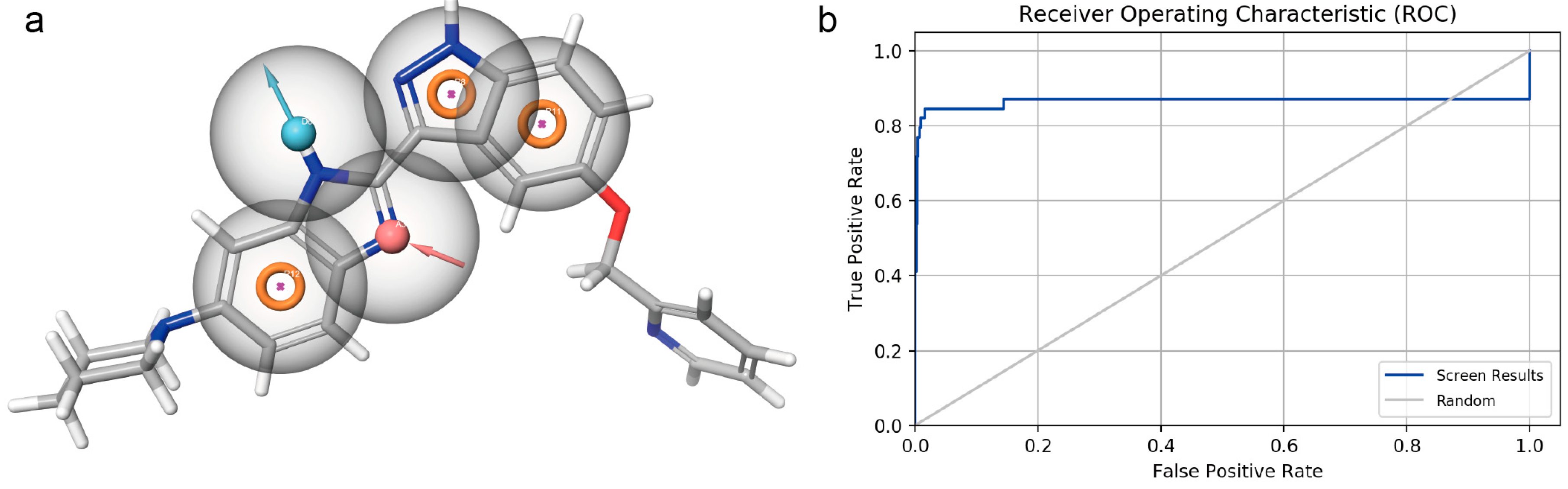 Targets 03 00035 g002
