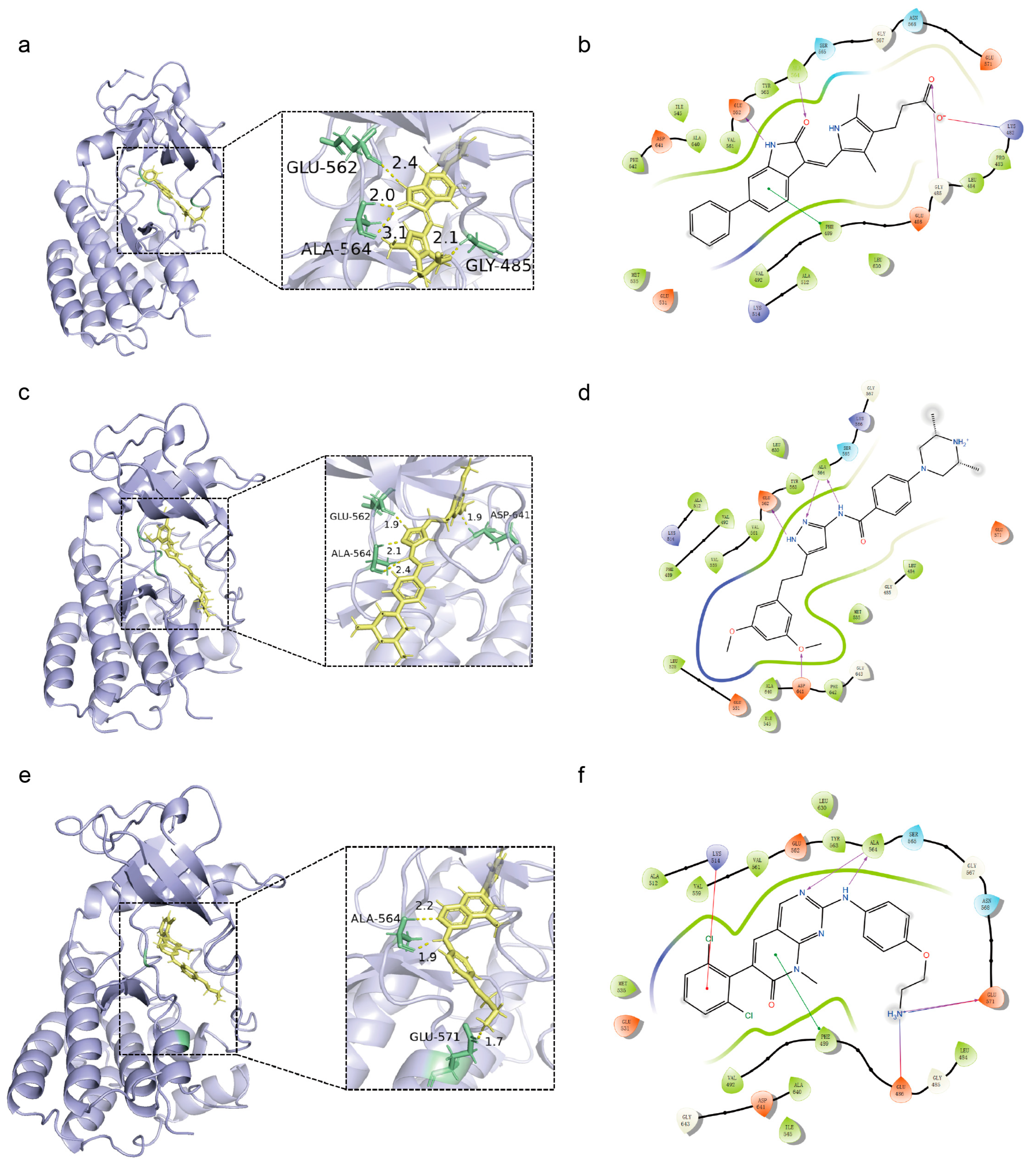 Targets 03 00035 g004