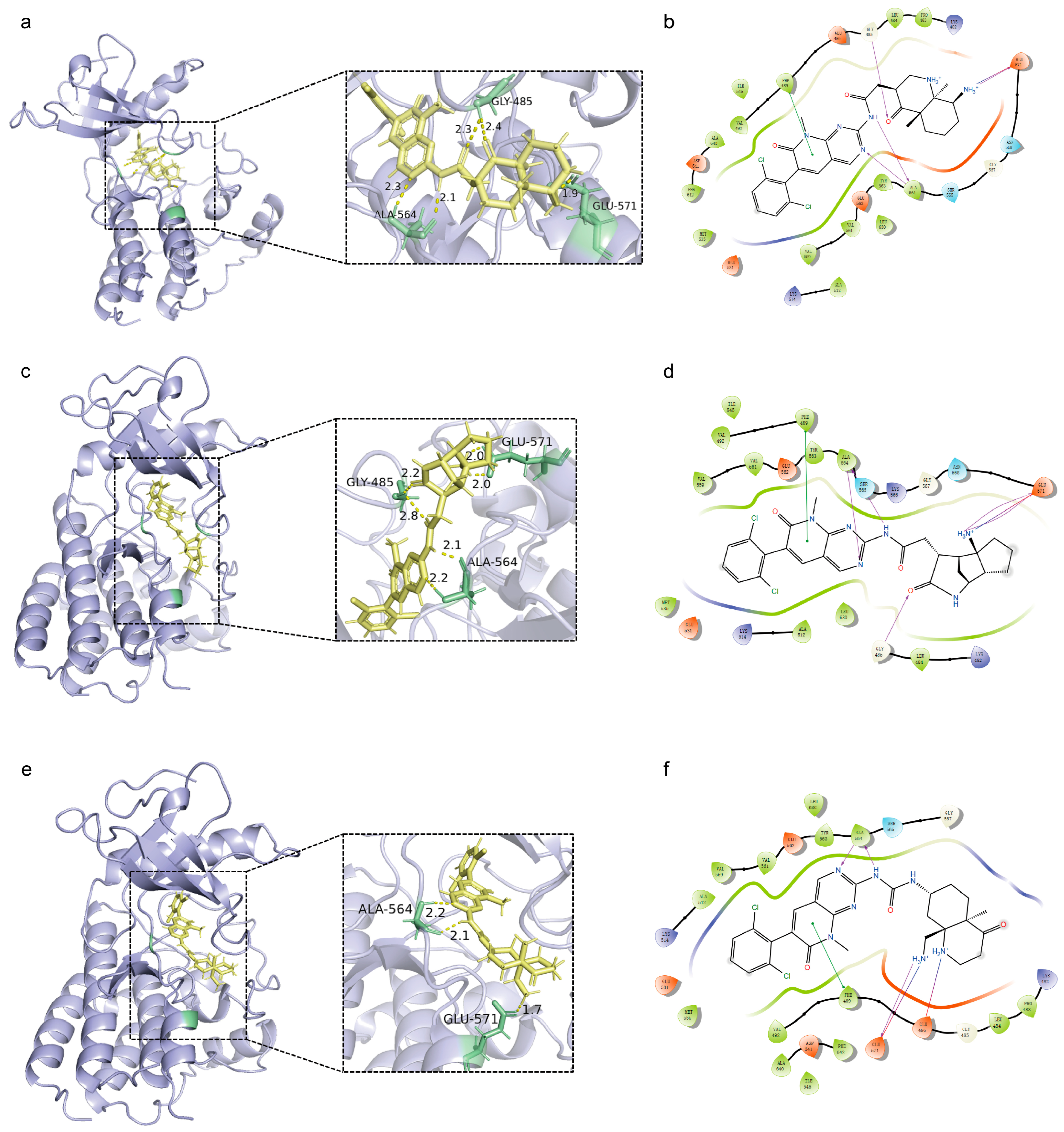 Targets 03 00035 g005