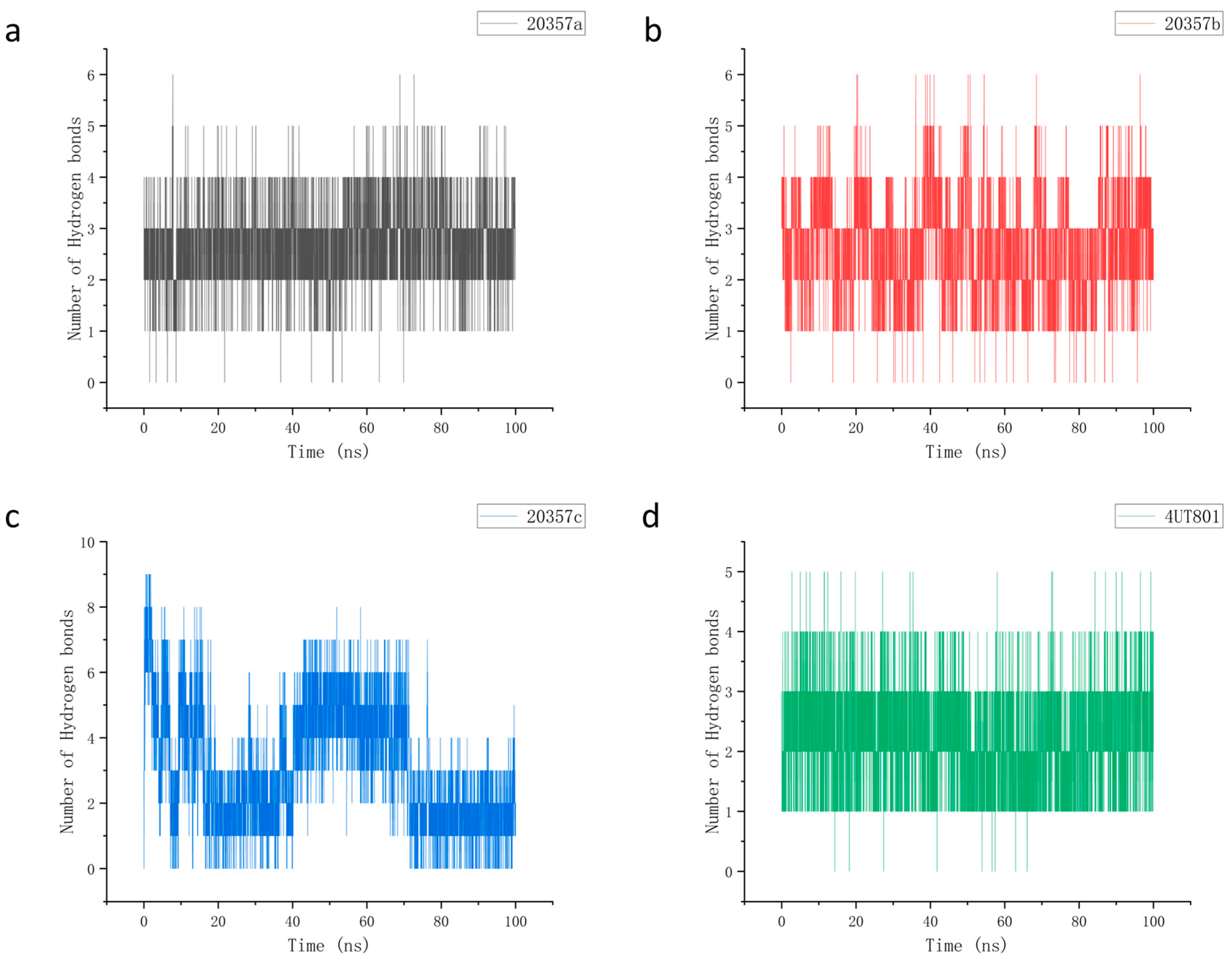 Targets 03 00035 g008