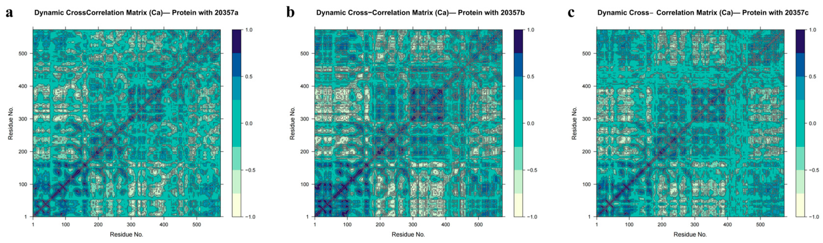 Targets 03 00035 g009