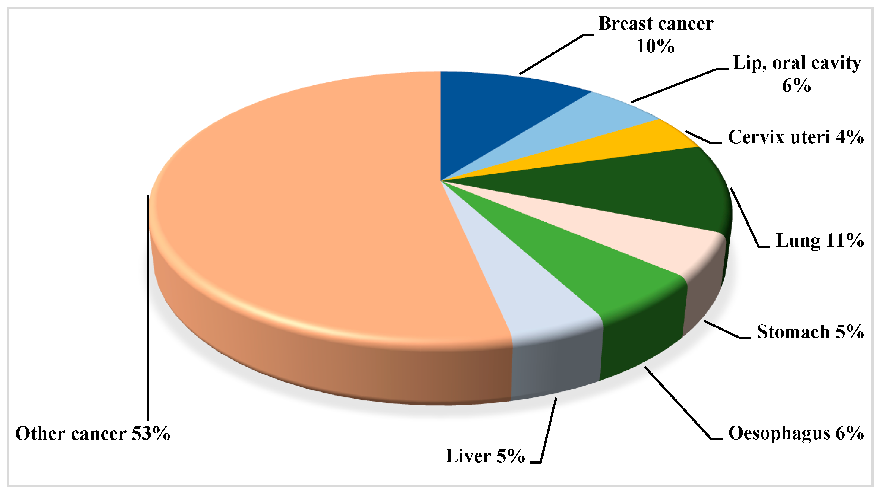 Targets 03 00038 g002 Targets 03 00038 g002