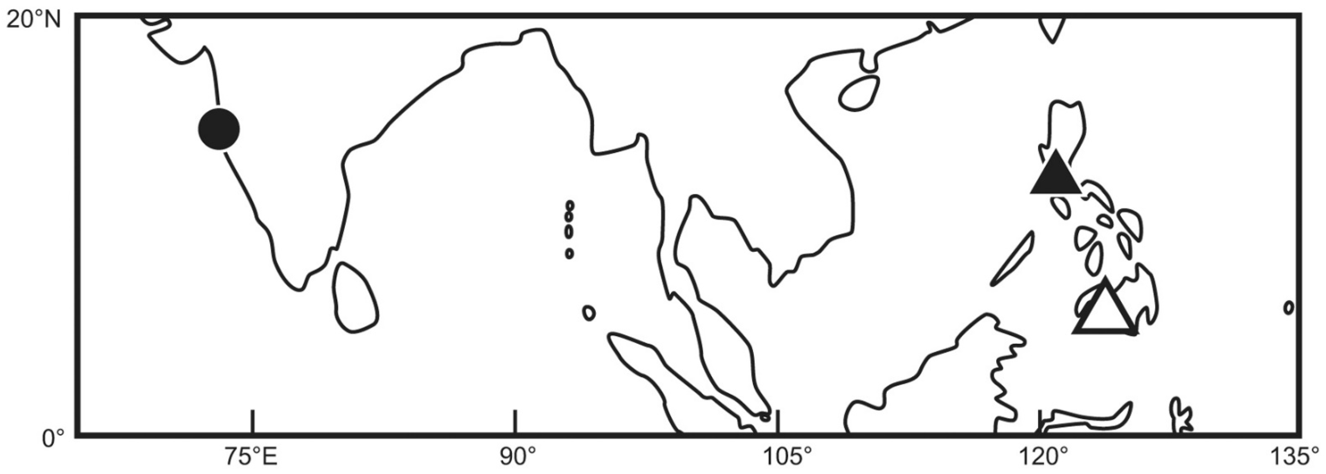 Taxonomy 02 00010 g002