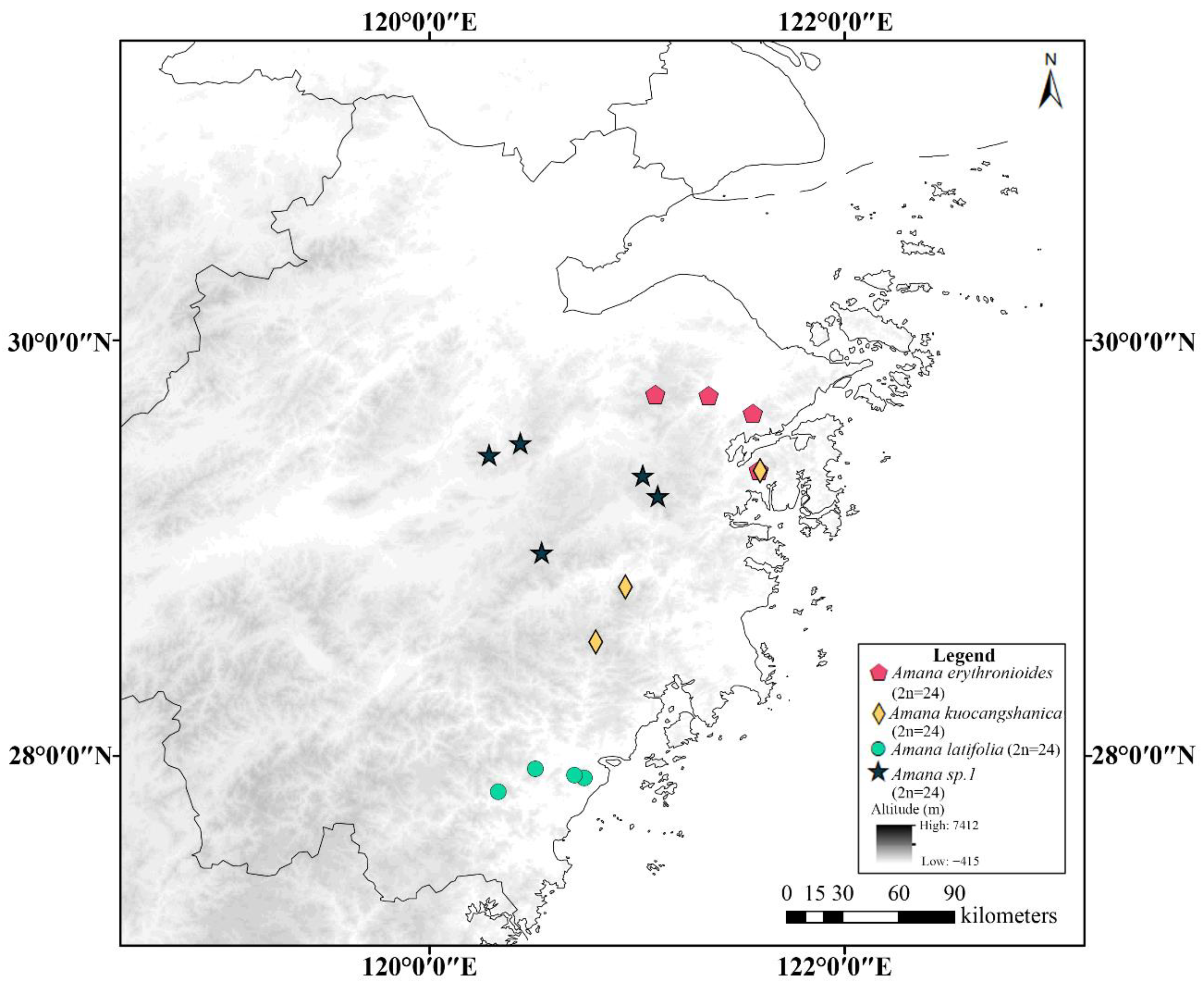 Taxonomy 02 00012 g004 Taxonomy 02 00012 g004
