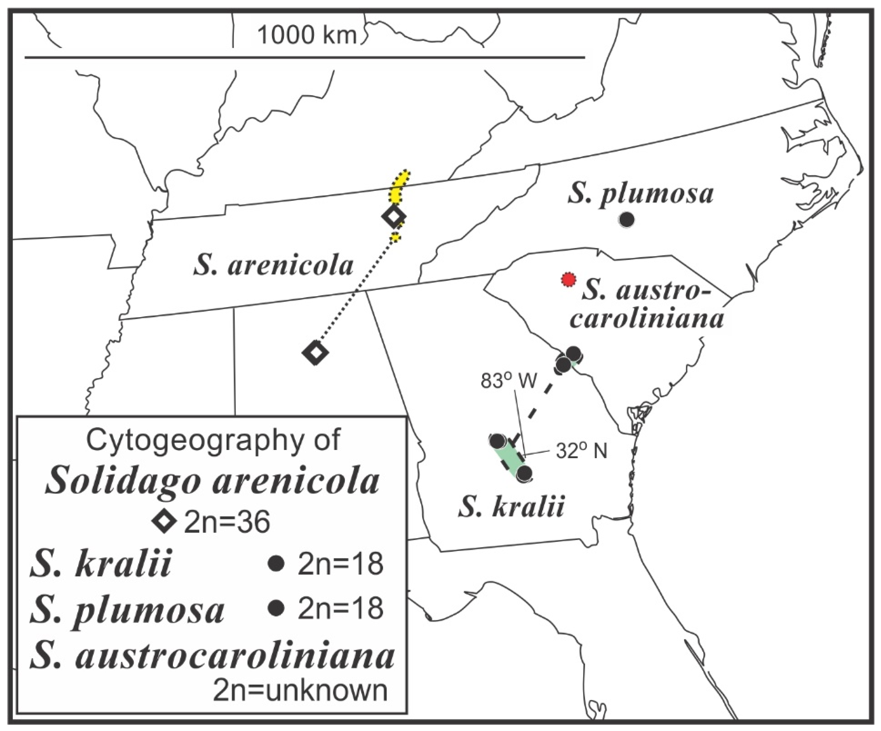 Taxonomy 02 00021 g002 550