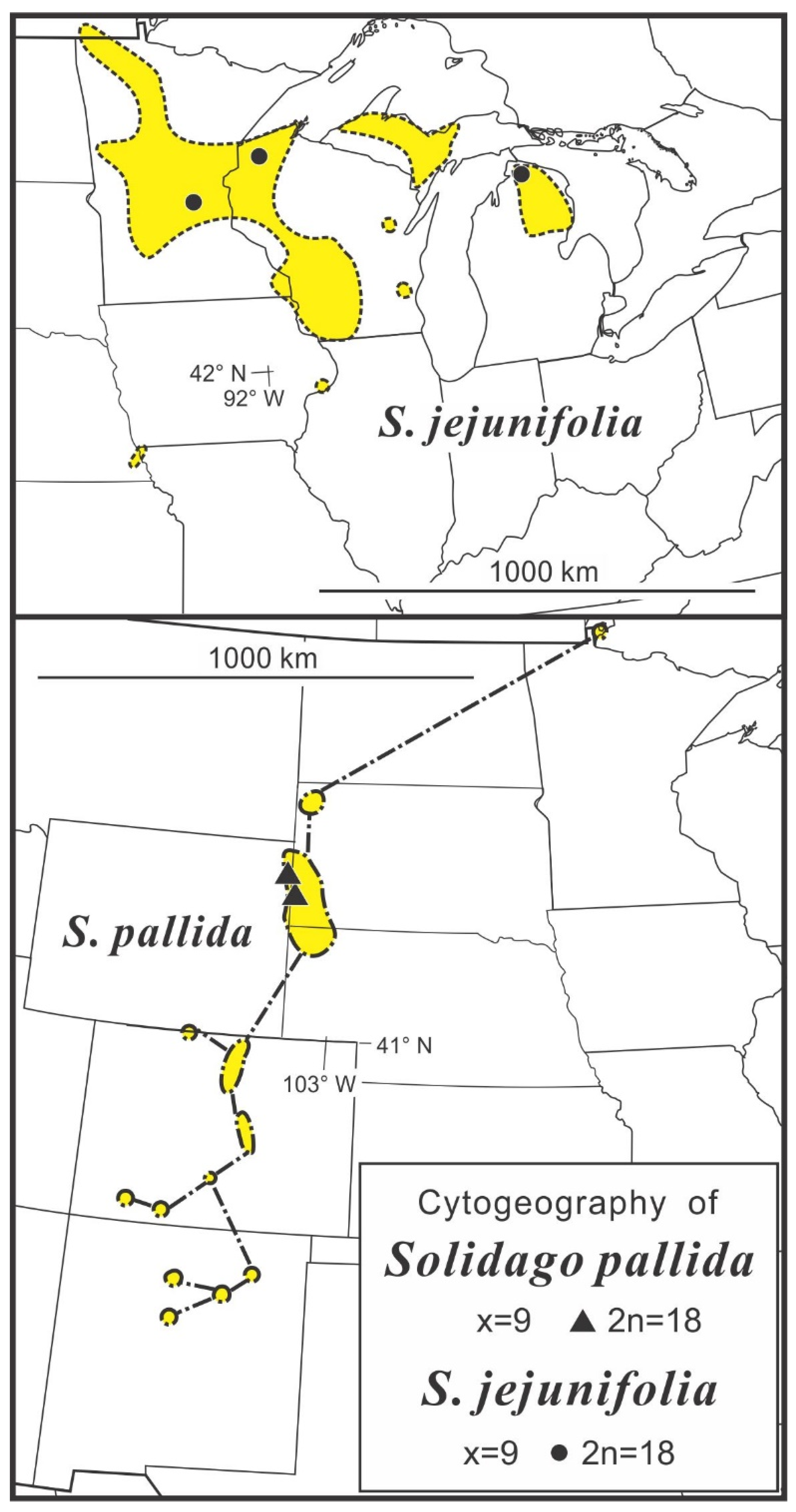 Taxonomy 02 00021 g003 550
