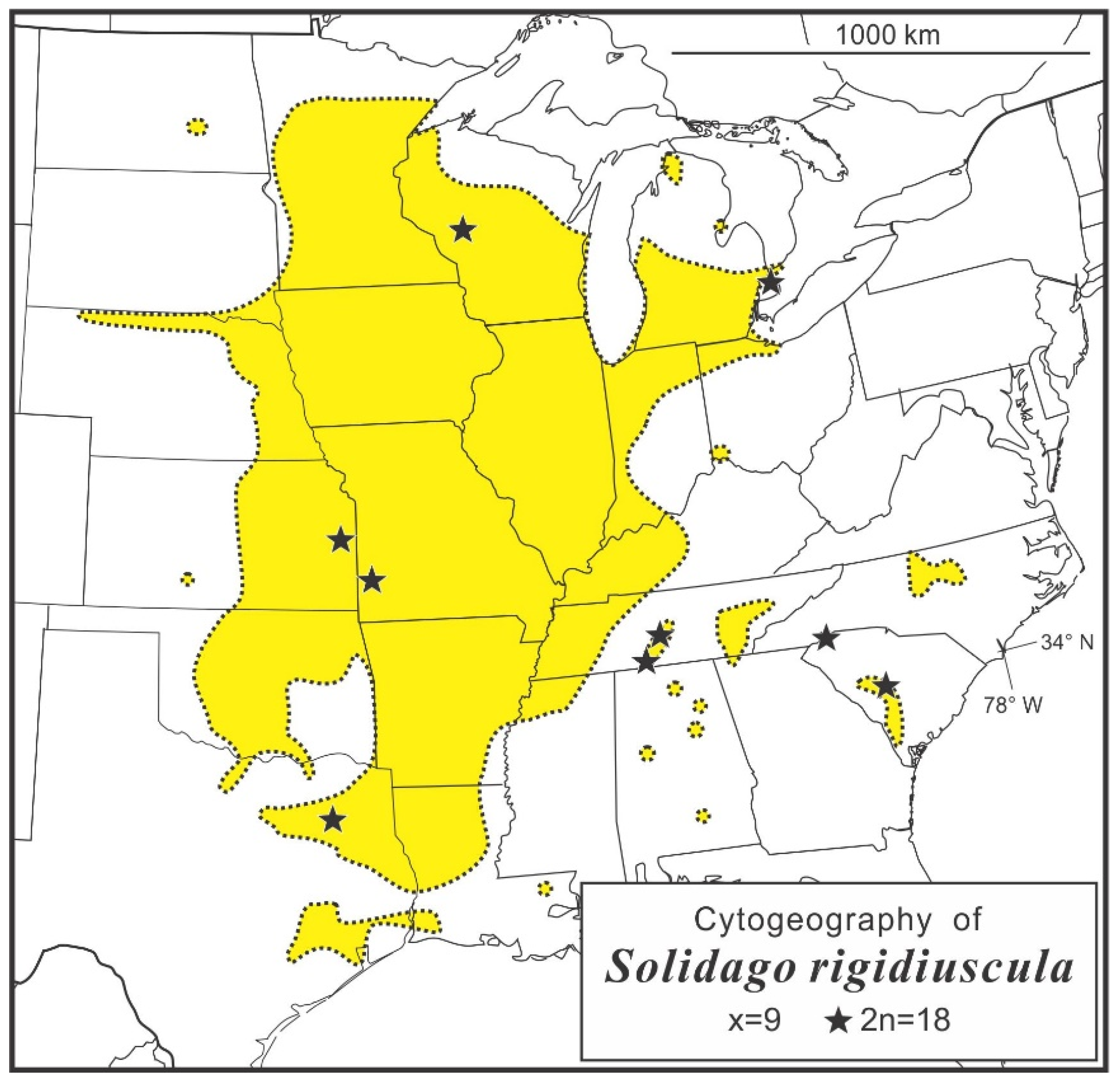 Taxonomy 02 00021 g004 550