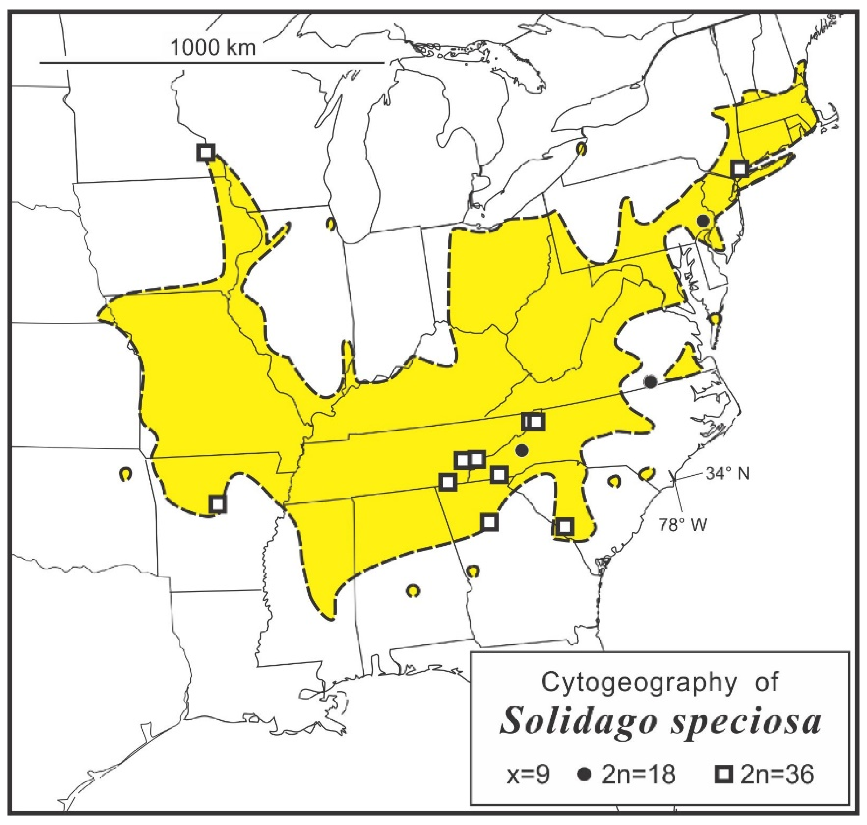 Taxonomy 02 00021 g005 550
