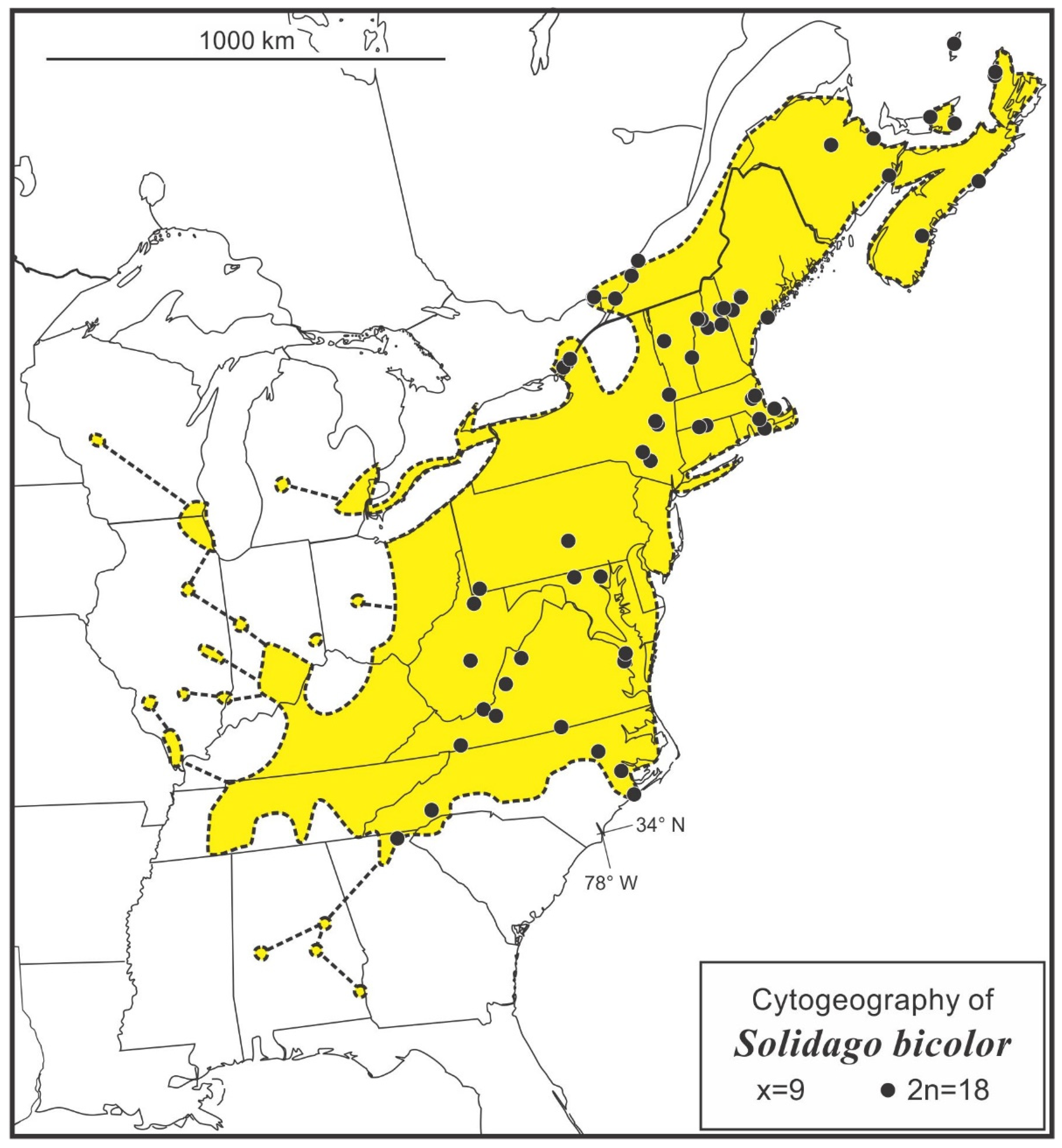 Taxonomy 02 00021 g006 550
