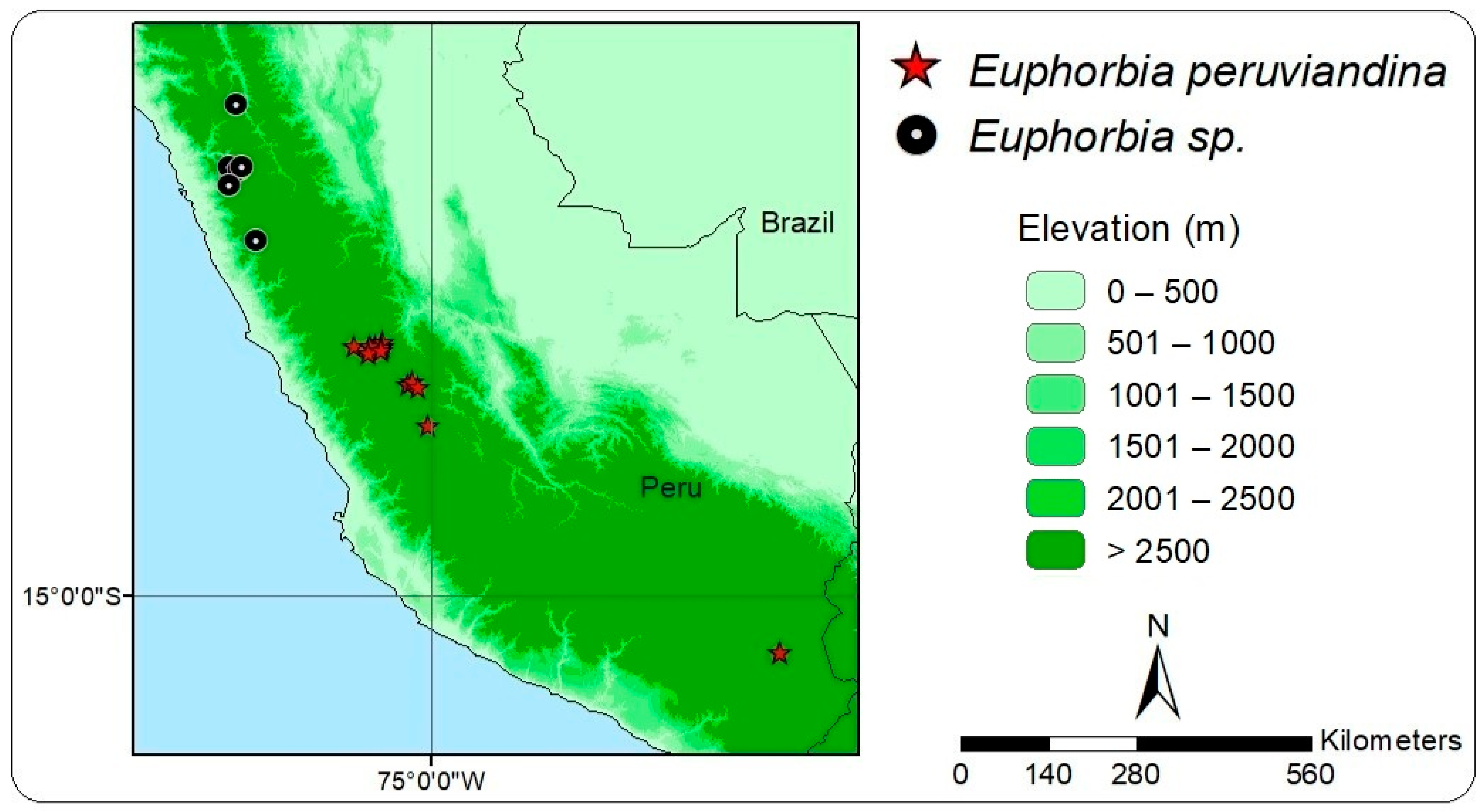 Taxonomy 05 00072 g003