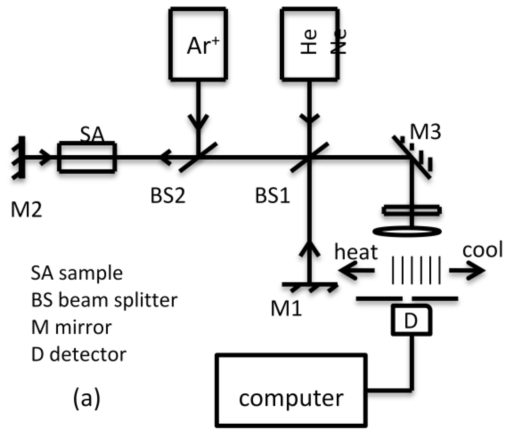 Technologies 02 00054 g011