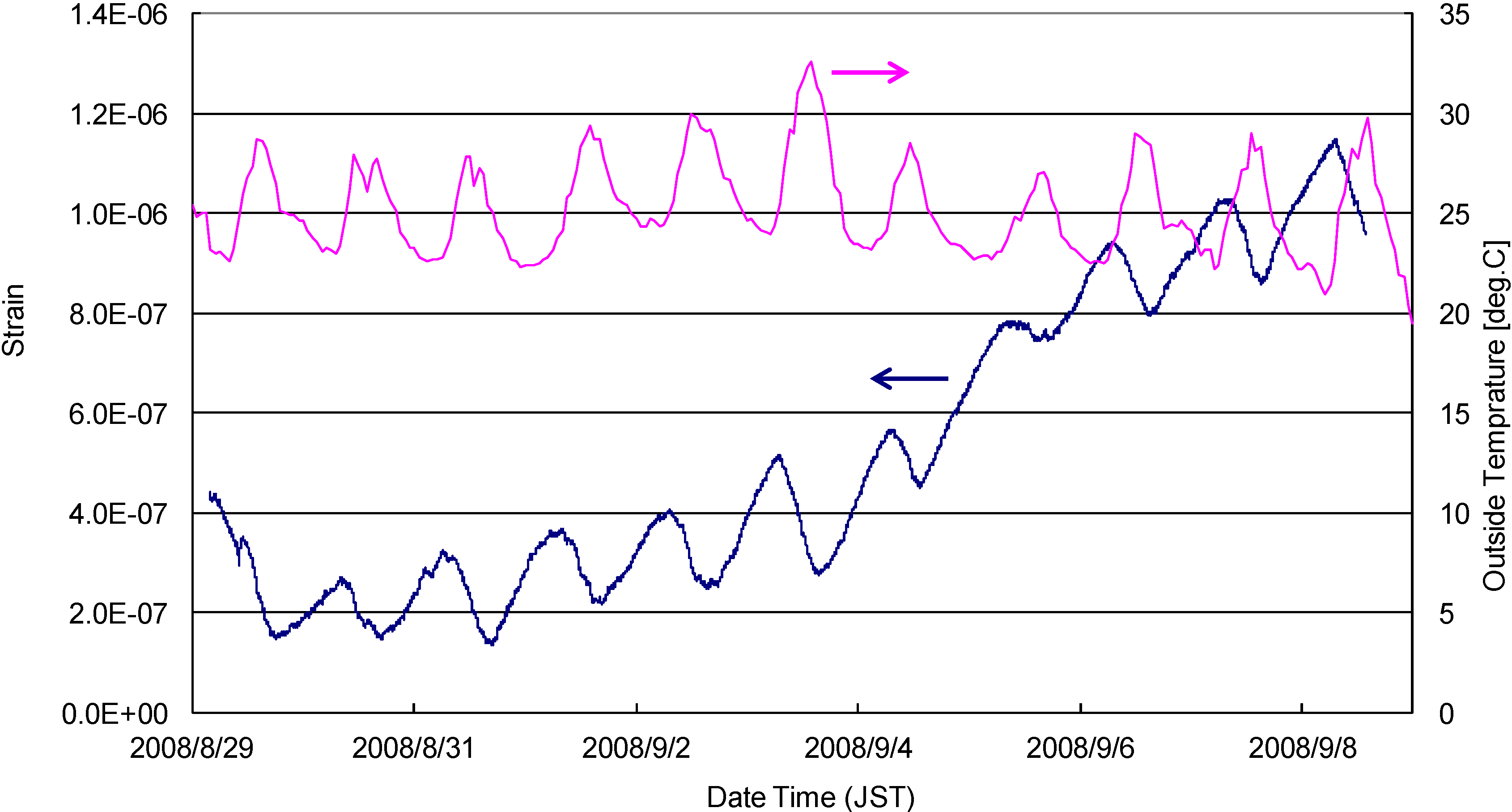Technologies 02 00115 g004