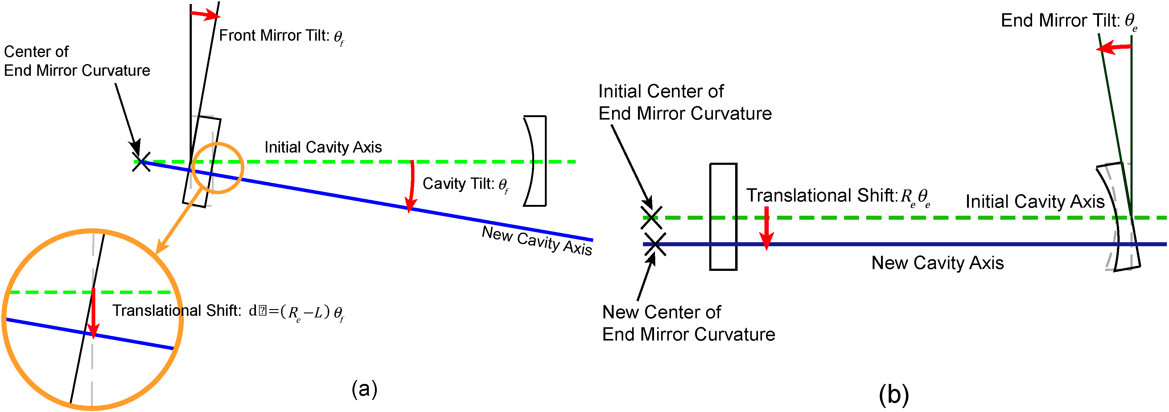Technologies 02 00129 g003 1024