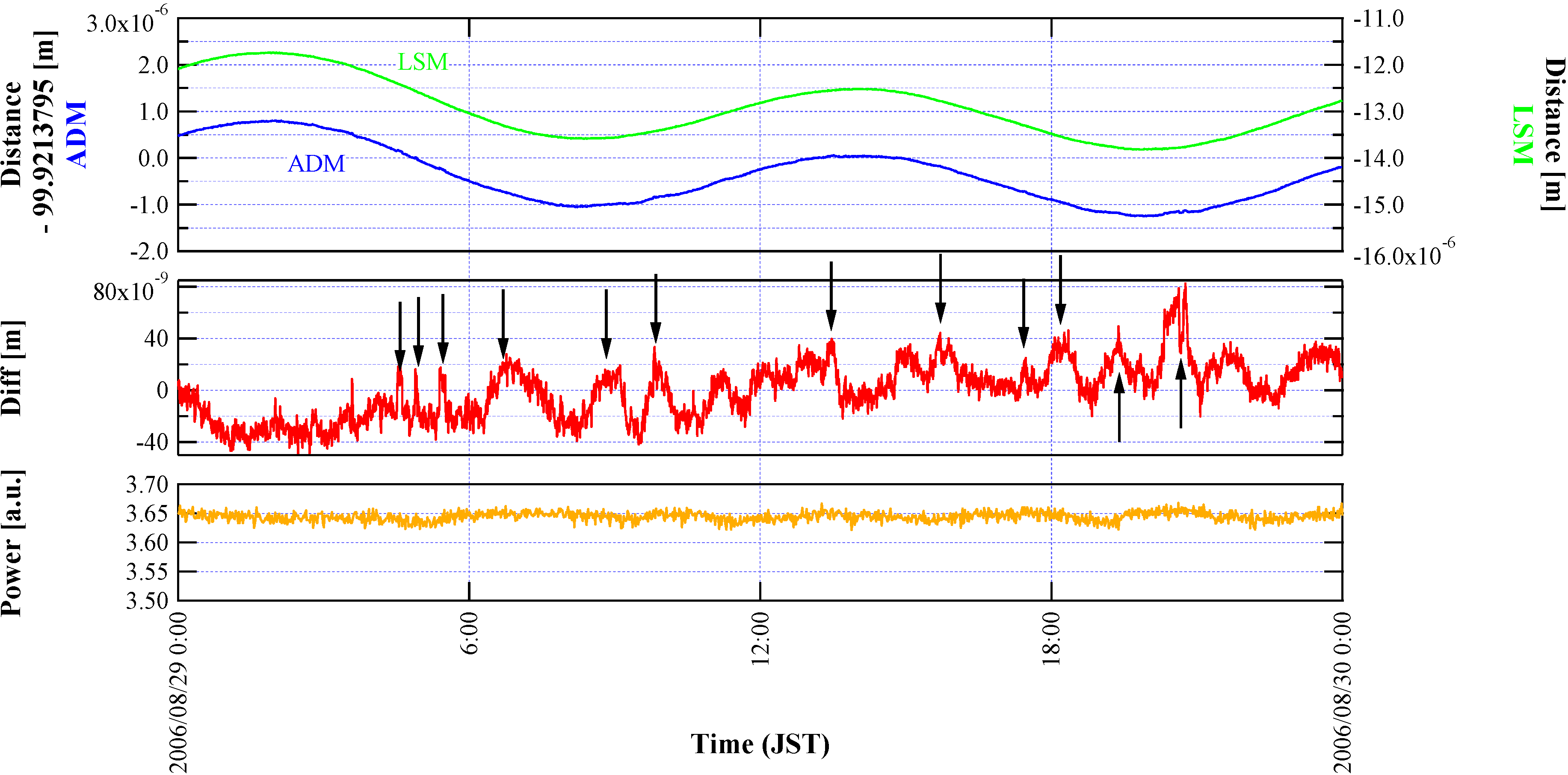 Technologies 02 00129 g007 1024