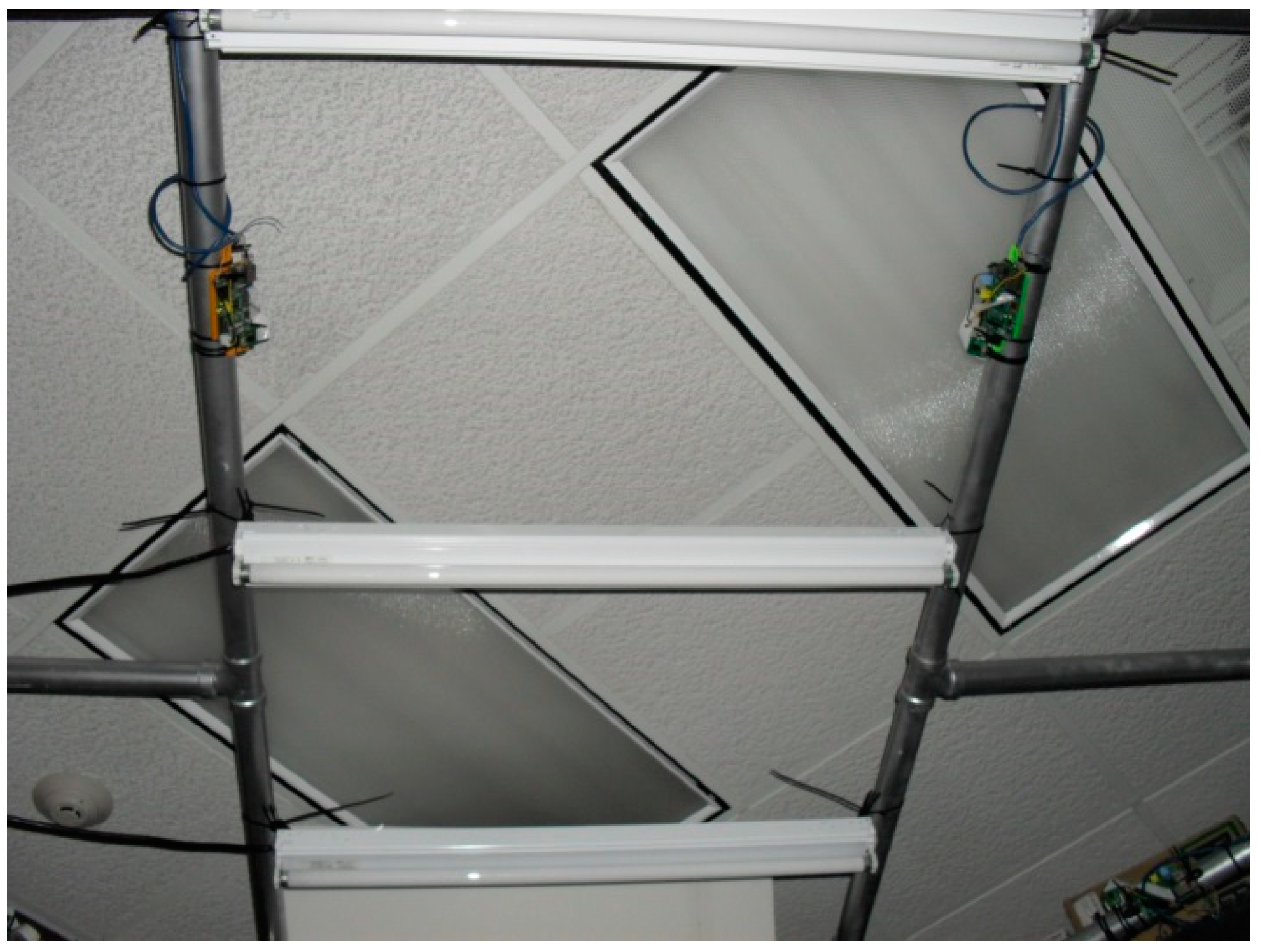 Technologies 03 00019 g002