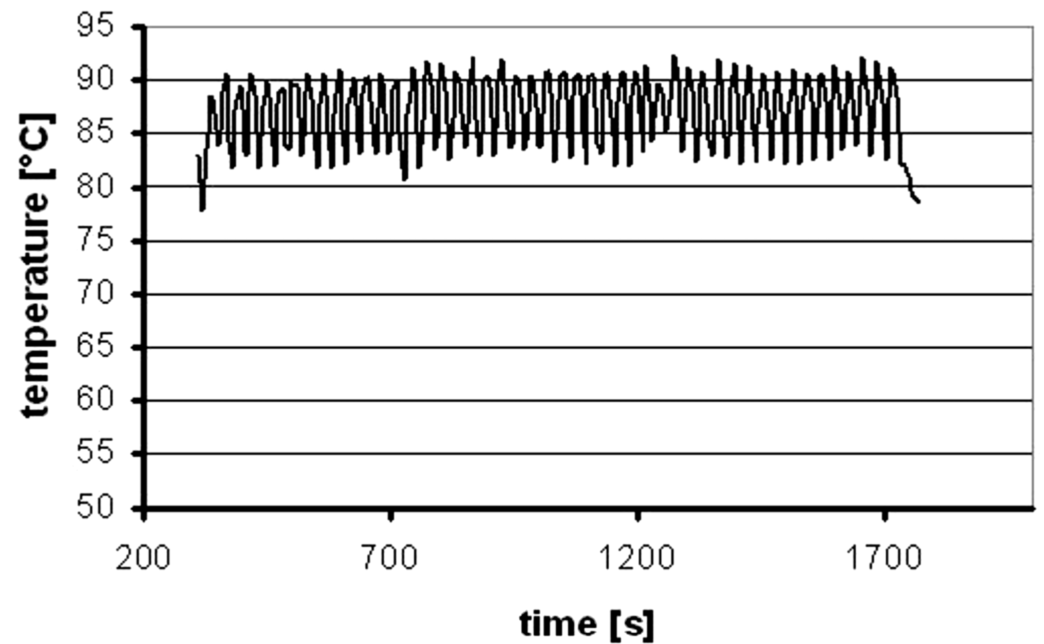Technologies 03 00037 g002