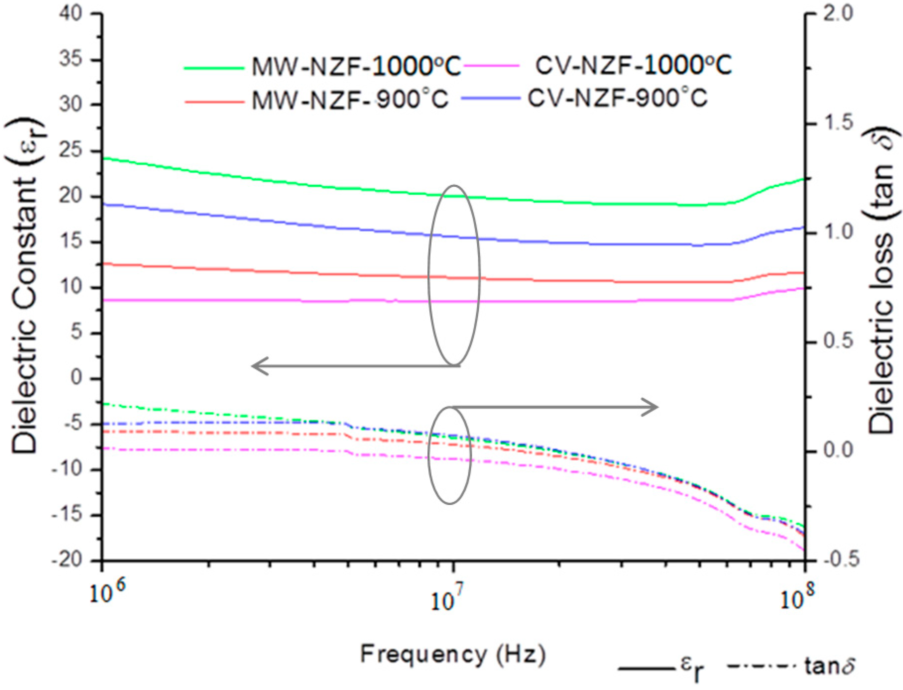 Technologies 03 00047 g010