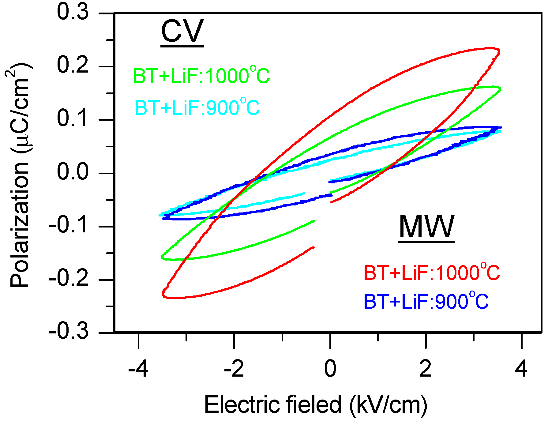Technologies 03 00047 g011