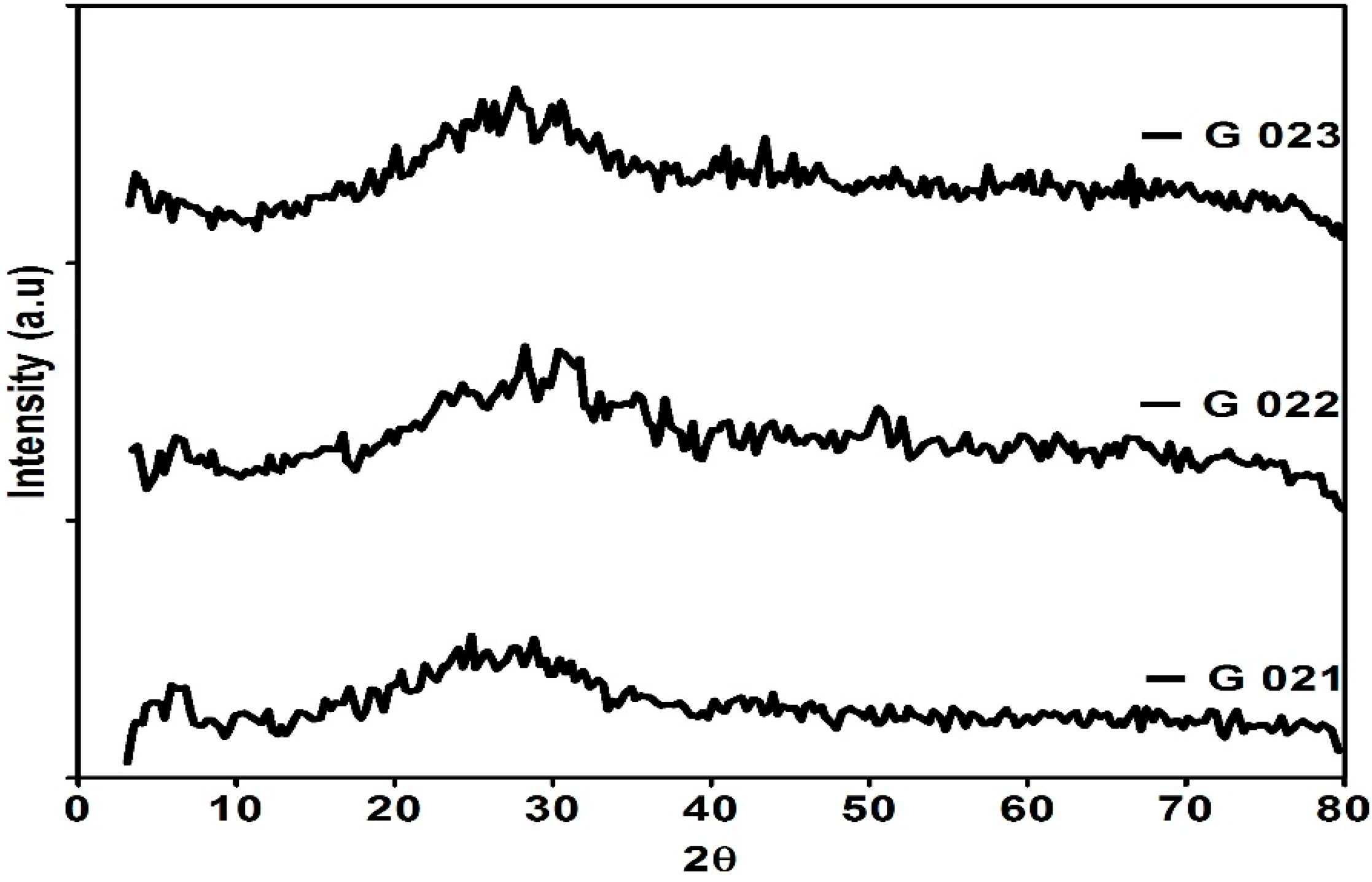 Technologies 03 00058 g002