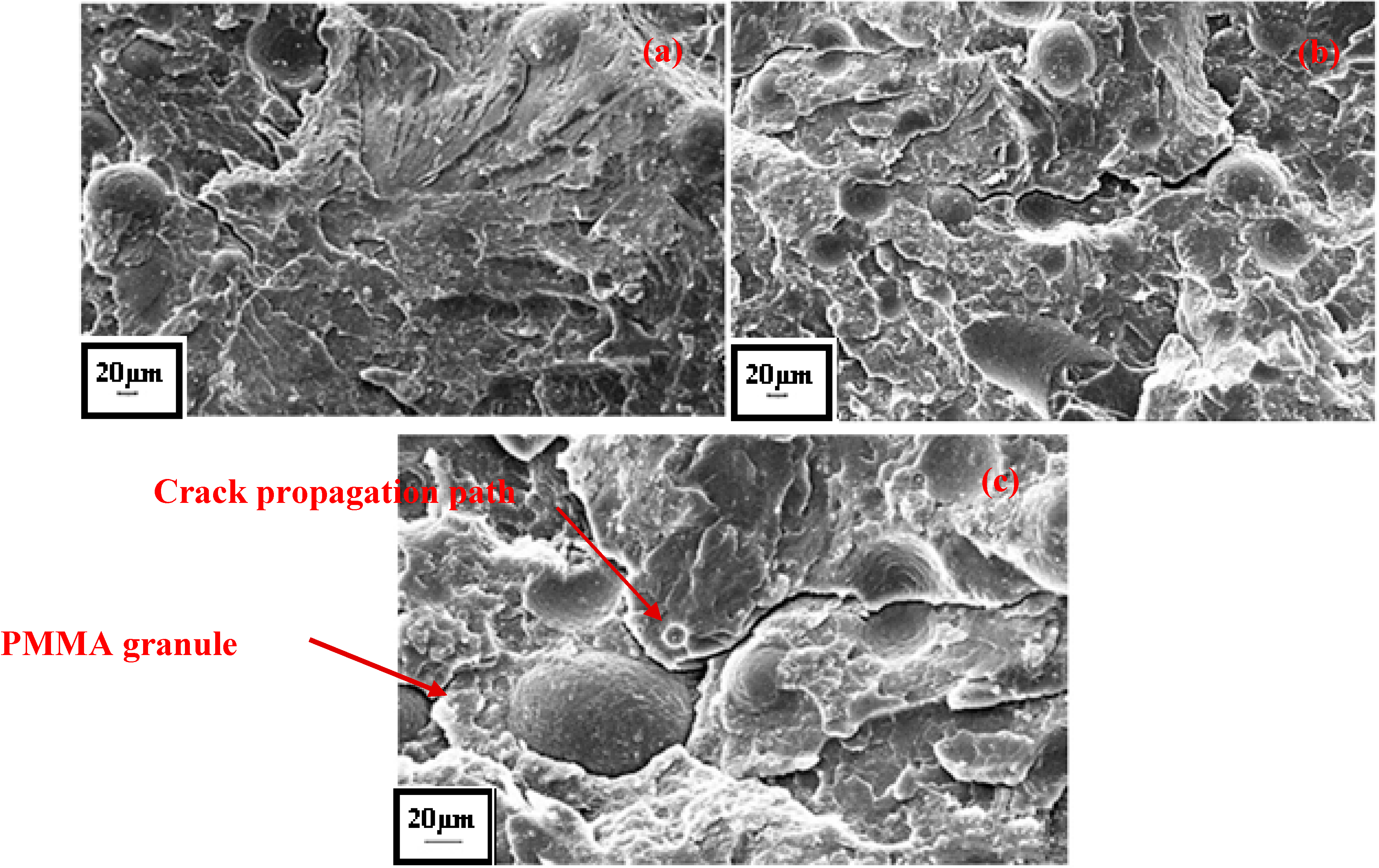 Technologies 03 00094 g008