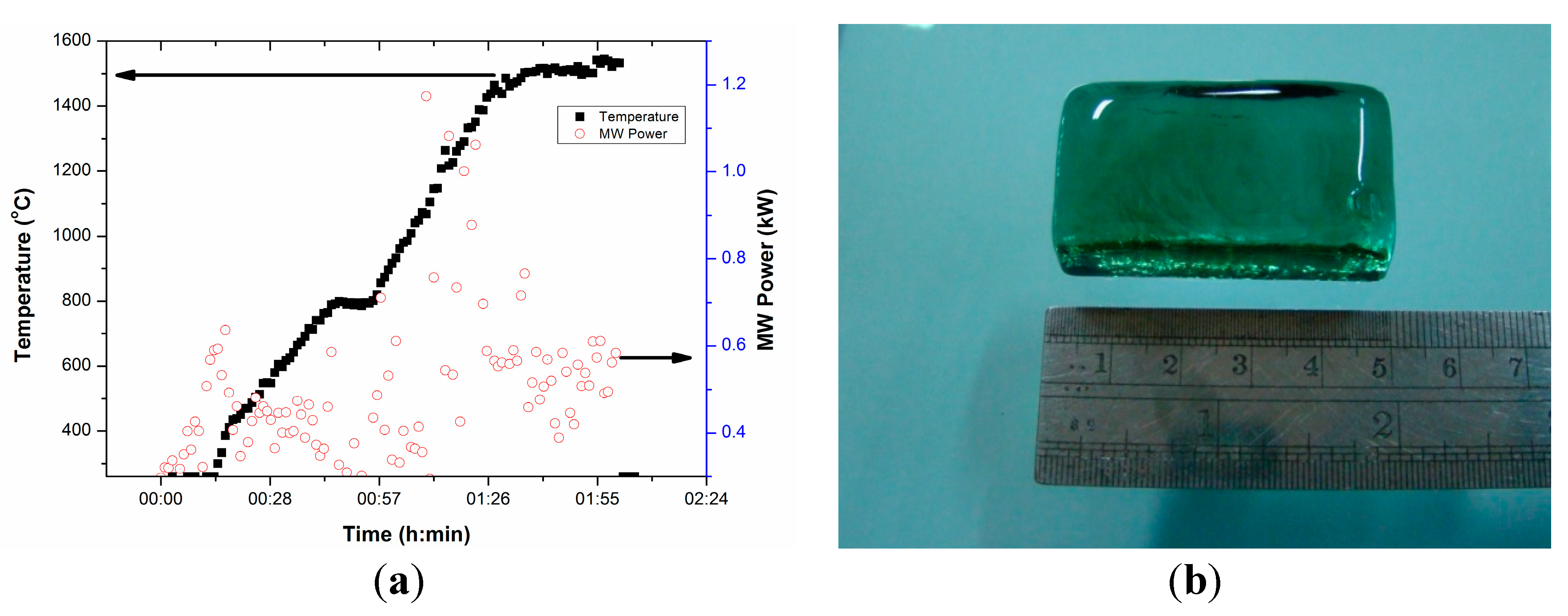 Technologies 03 00111 g014
